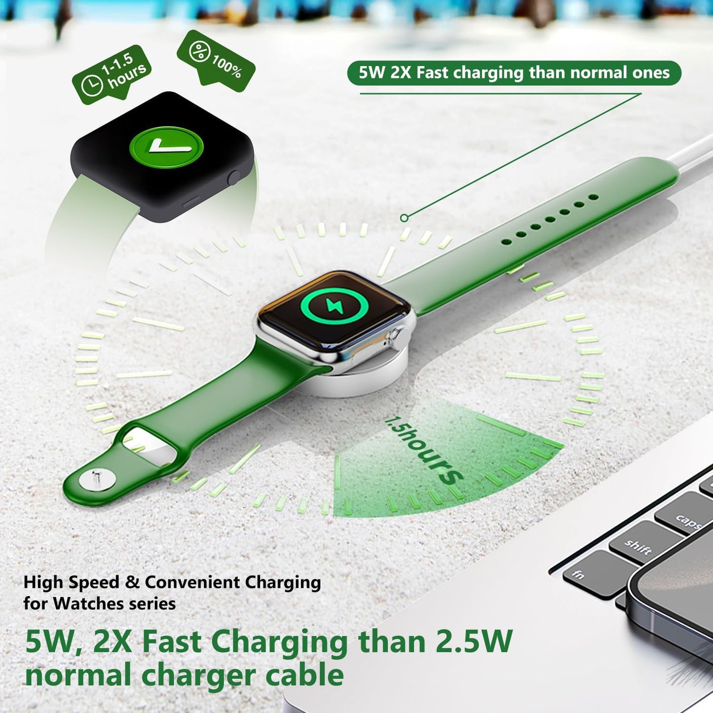 5W Fast Apple Watch Charger Cable,2Pack 3FT Type C iWatch Charger for iWatch Series Ultra 11/10,USB C Magnetic Wireless Fast i-Watch Charging Cord Compatible with iWatch Series 9/8/7/6/SE/SE2/5/4/3/2