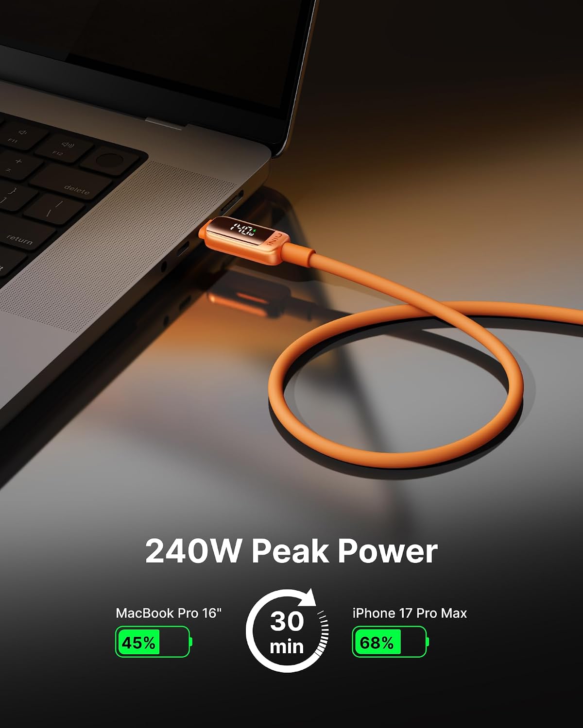 INIU 240W USB C Cable, [2m] LED Display Silicone Type C Fast Charging Cord