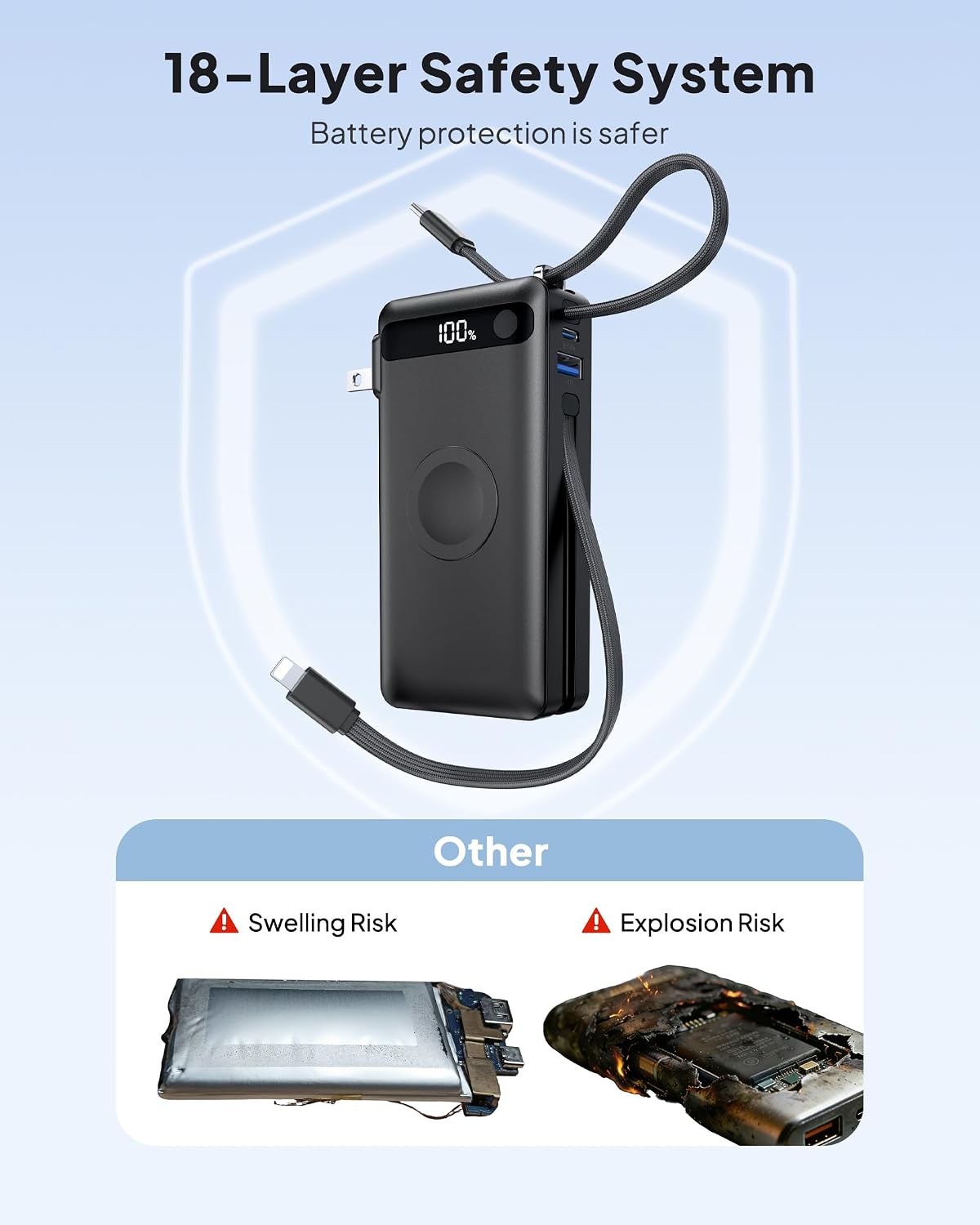 10000mAh 22.5W Power Bank Portable Charger with Built-in Cables & Wall Plug | 5 in 1 Compact USB C Fast Charging Travel Essentials Battery Pack for iPhone 17/16/15/14/12/11 Apple Watch Ultra/11/10/9/8/SE
