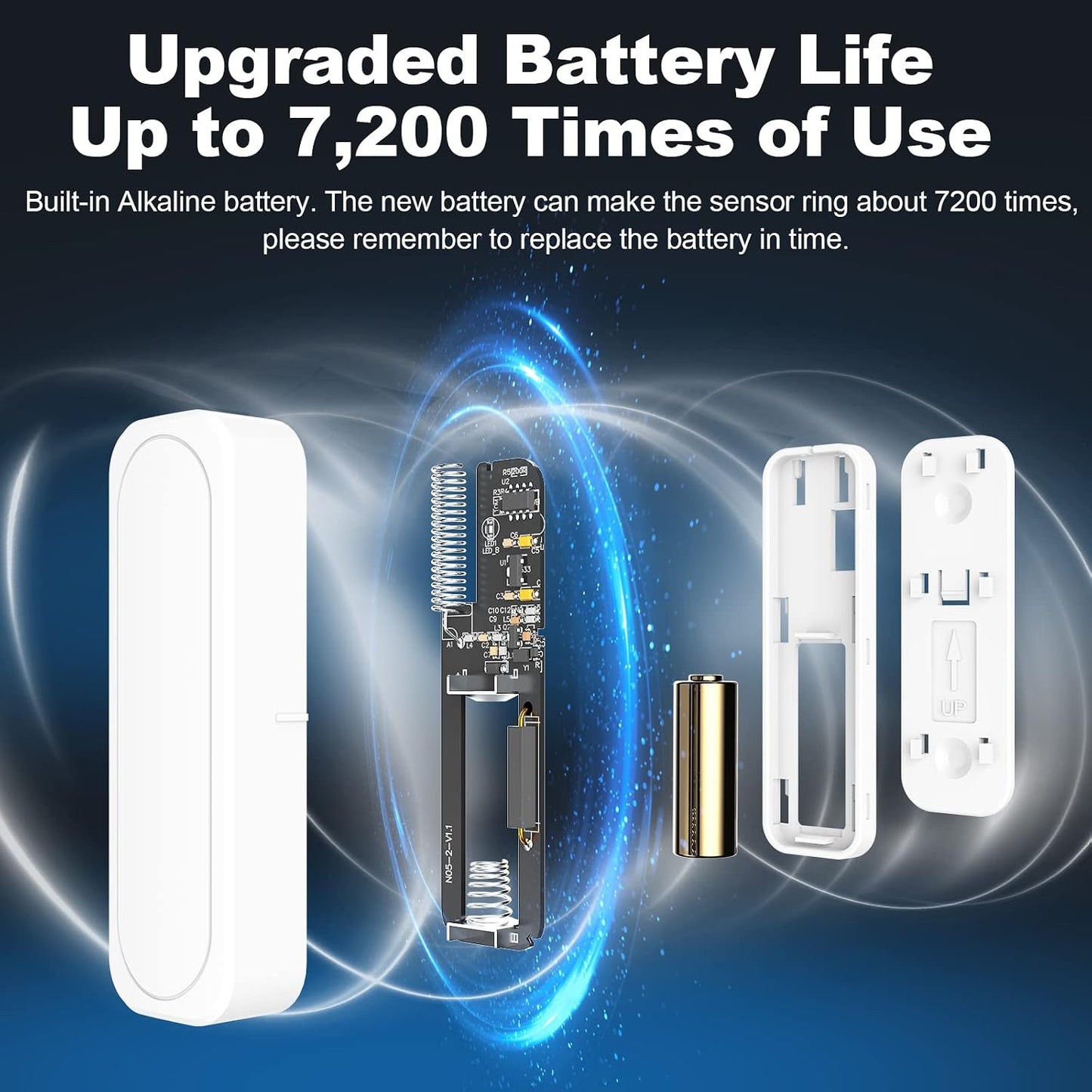 Door Chime When Door Opens, Wireless Door Chime for Home & Business | 600FT Range Door Open Sensor with 58 Chimes, 5 Volume Levels. 3 Sensors + 2 Receivers for Multi-door, Kids & Dementia Safety
