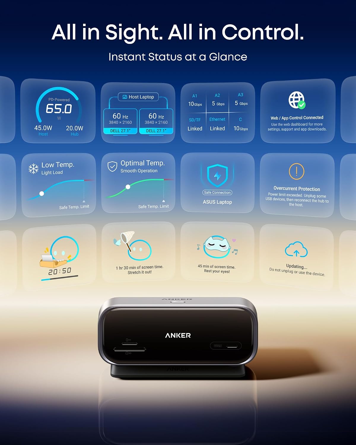 Anker Nano 10in1 USB C Hub, Smart Display Hub, Docking Station Dual Monitor