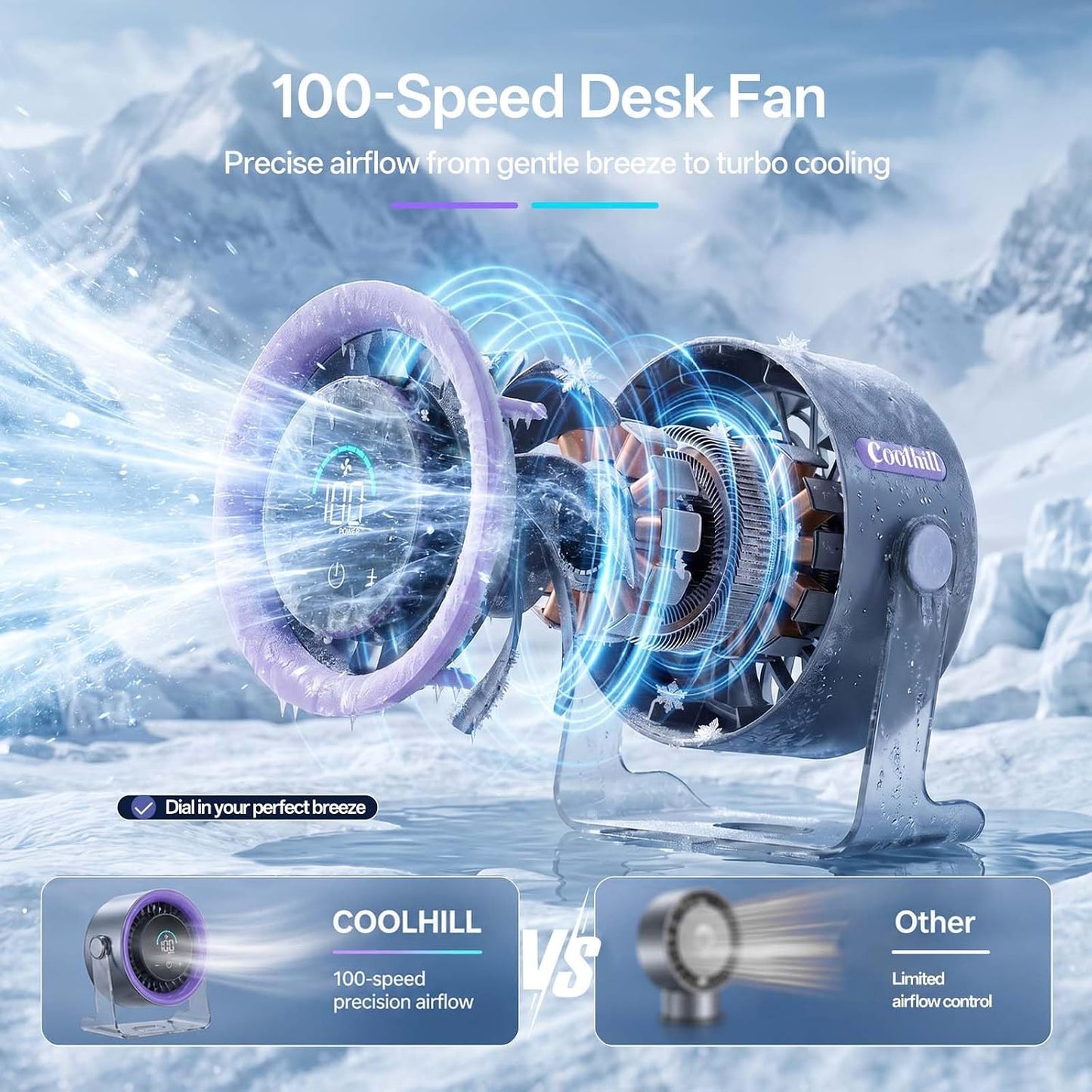 USB Desk Fan for Bedroom: 100 Speeds Digital Display Quiet Portable Fan with Turbo Airflow, 120° Rotating Small Rechargeable Battery Desktop & Wall-Mounted Fans for Bedroom Home Office
