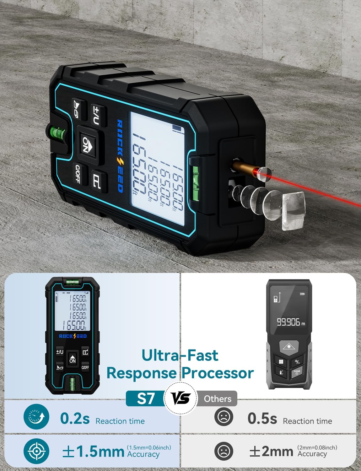 Laser Measuring Tool, RockSeed Portable Laser Measure, Digital Distance Measurement with 2 Bubble Levels, Laser Tape Measure with 5 Units Conversion