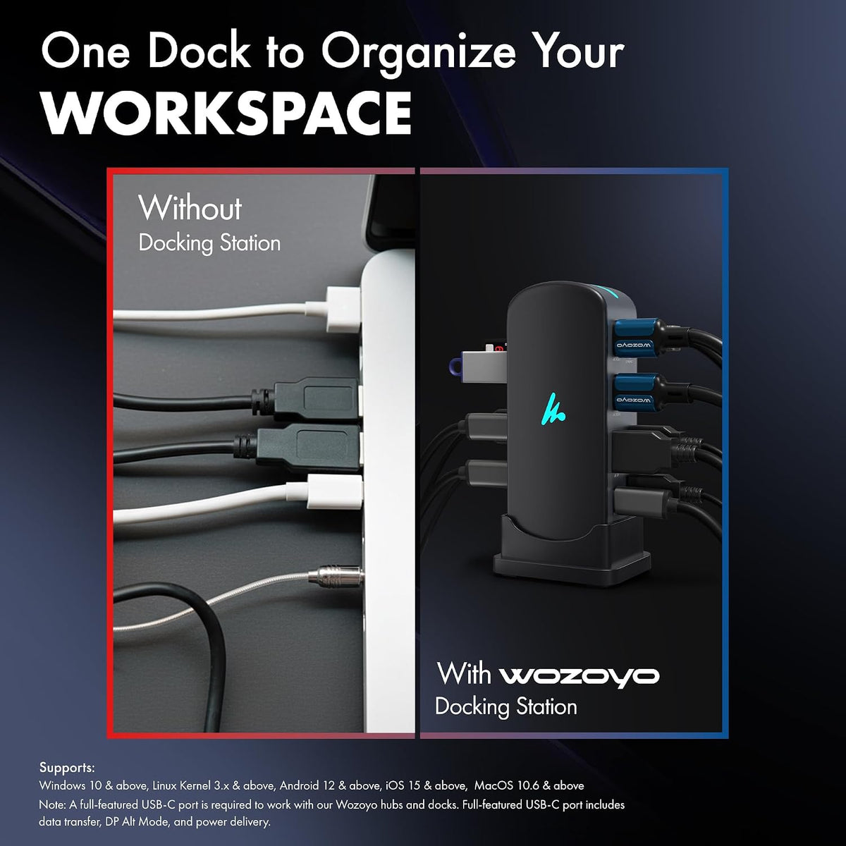 Type C 14 in 1 Wozoyo Docking Station, PD 100W, 2X4K@60Hz HDMI, 4K DisplayPort, 2XType-C 10Gbps, USB 10Gbps, Gigabit Ethernet, AUX Port, Compatible Thunderbolt 4, macOS, Windows, Android & iOS