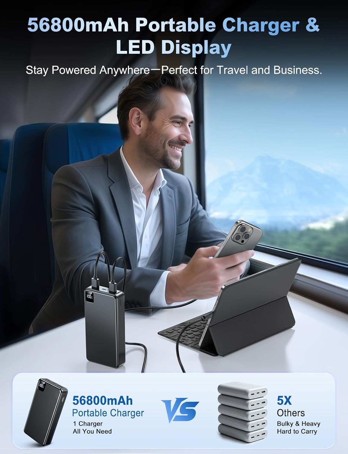 Portable Charger 56800mAh, 22.5W Fast Charging Power Bank with LED Display | Portable Phone Charger for Camping Travel Essential Compatible with iPhone 17/16/15/14/13 Series, Samsung, Google, iPad-Black