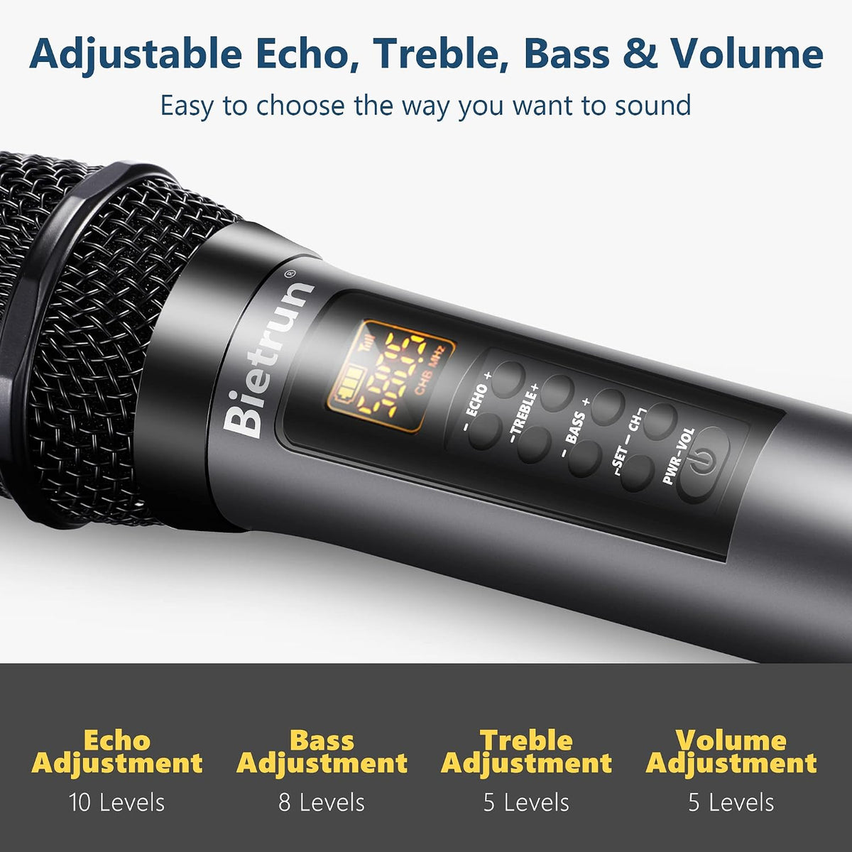 Bietrun Wireless Microphone with Echo/Treble/Bass, UHF 160ft Range, Dual UHF Cordless Dynamic Mic Handheld Microphone System for Home Karaoke, Meeting, Party, Wedding(Receiver with Bluetooth)