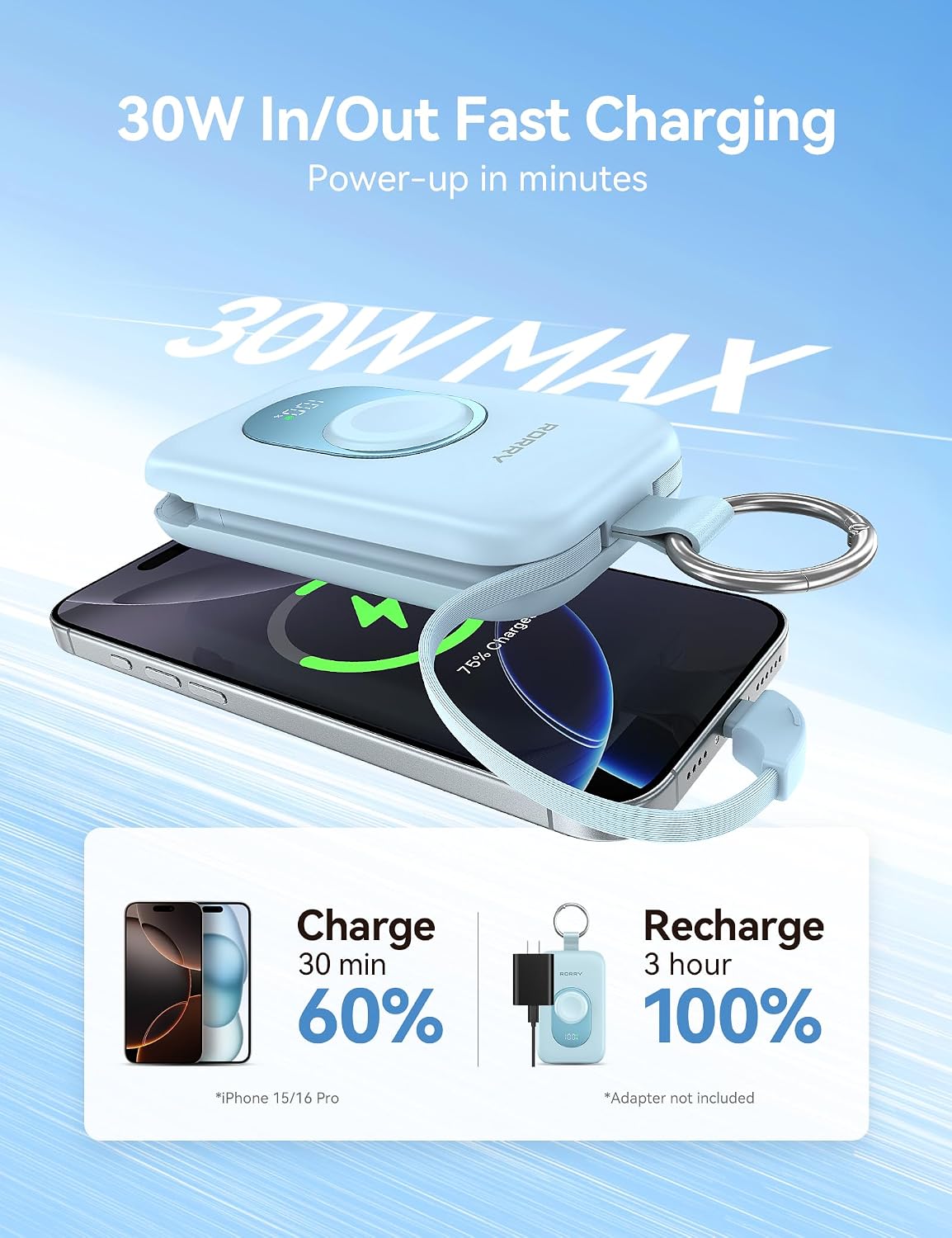 RORRY CharmGo Portable Charger, 20000mAh PD 30W Portable Charger Power Bank | Built-in Cables, Fast Charging Keychain Portable Battery Pack, Travel Essentials for iPhone, Apple Watch, iPad