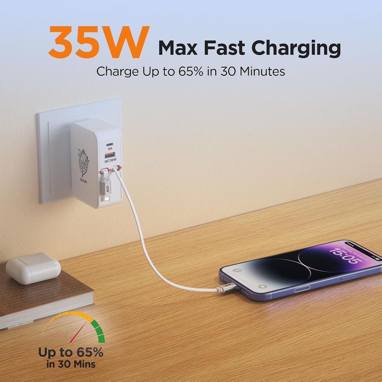 4-in-1 Retractable Wall Charger,35W Ultra-Compact Travel Charger | Built-in Dual 3.28ft Type-C & Older iPhone Charging Cables, USB-A + USB-C Ports, Foldable Plug for Travel