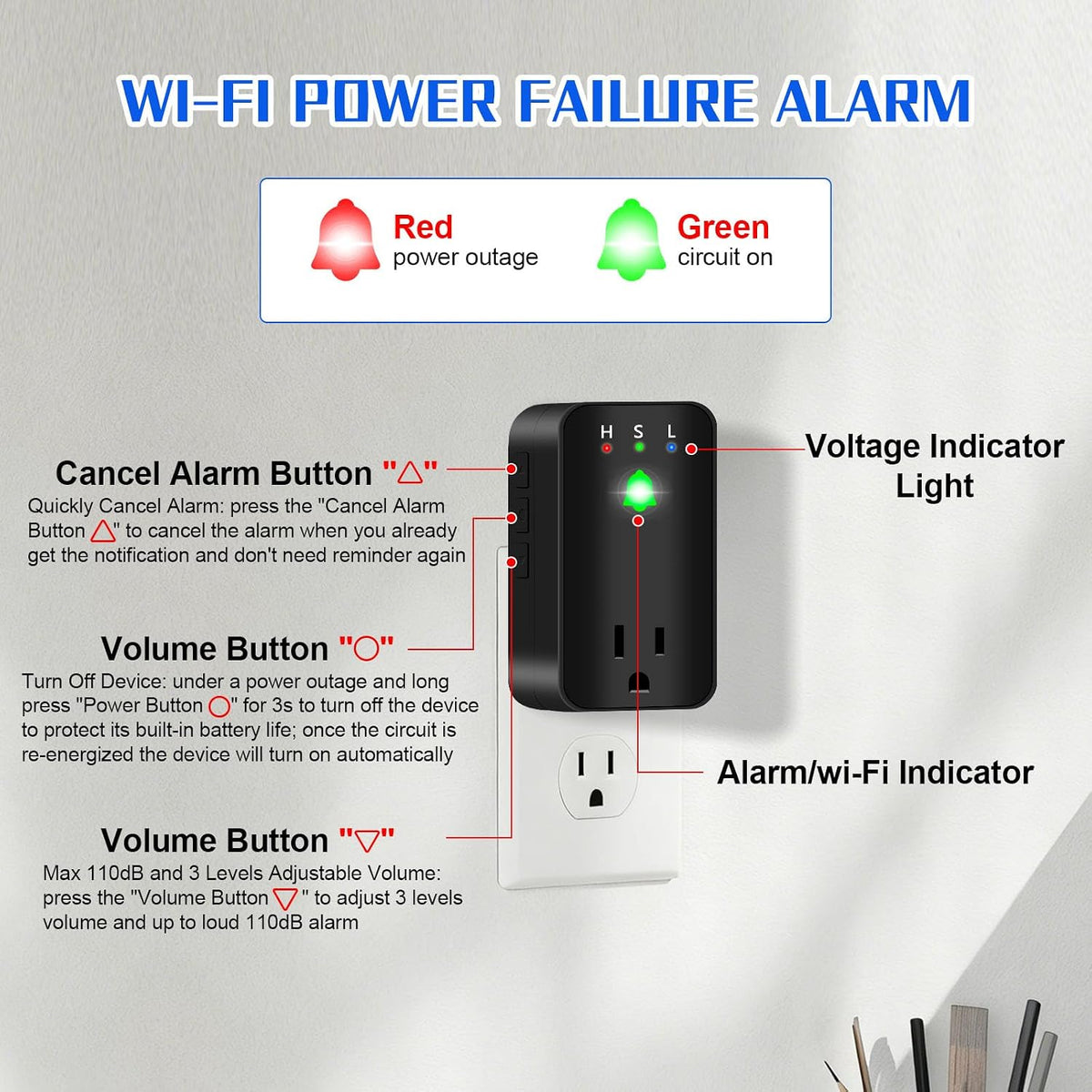 Power Failure Alarm with WiFi App Notifications, Smart Power Outage Alarm