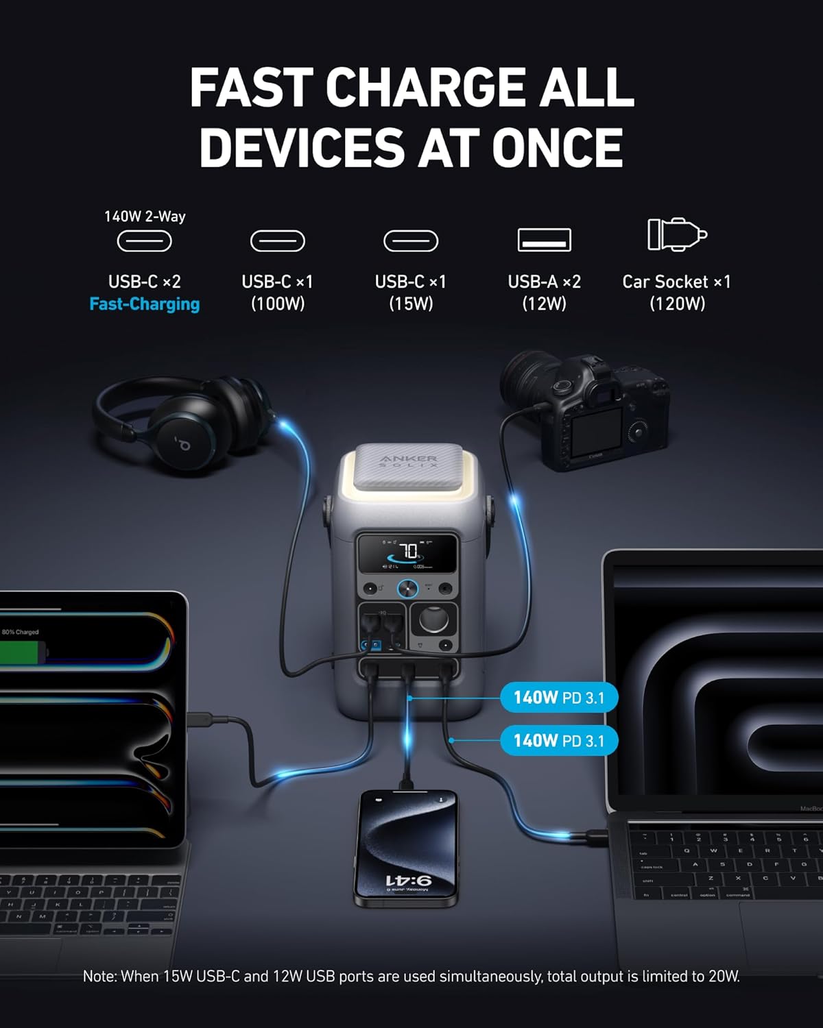 Anker SOLIX C300 DC Portable Power Station with Adjustable Strap,Outdoor 288Wh, Portable Power Station, LiFePO4 Battery, 300W Solar Generator, for Camping, Traveling, and Emergencies.