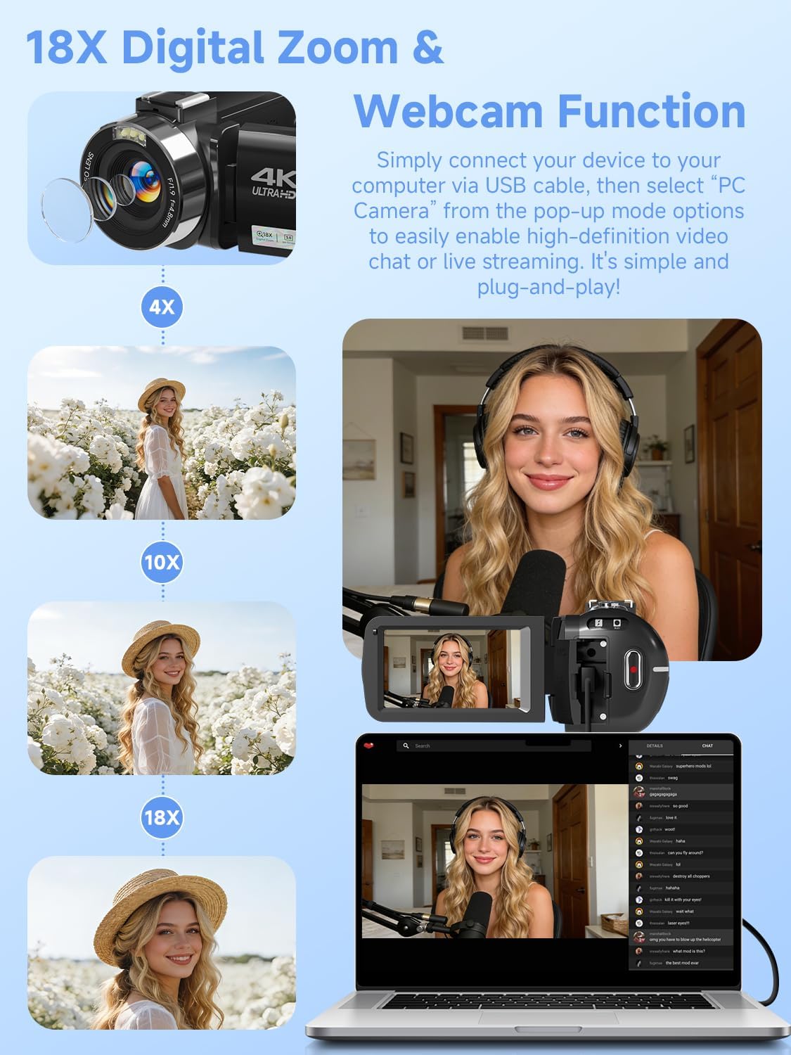 4K Video Camera Camcorder with 64GB SD Card, 56MP WiFi Vlogging Camera for YouTube, IR Night Vision, 3.0" Touch Screen, 18X Zoom, Webcam & Remote, Black