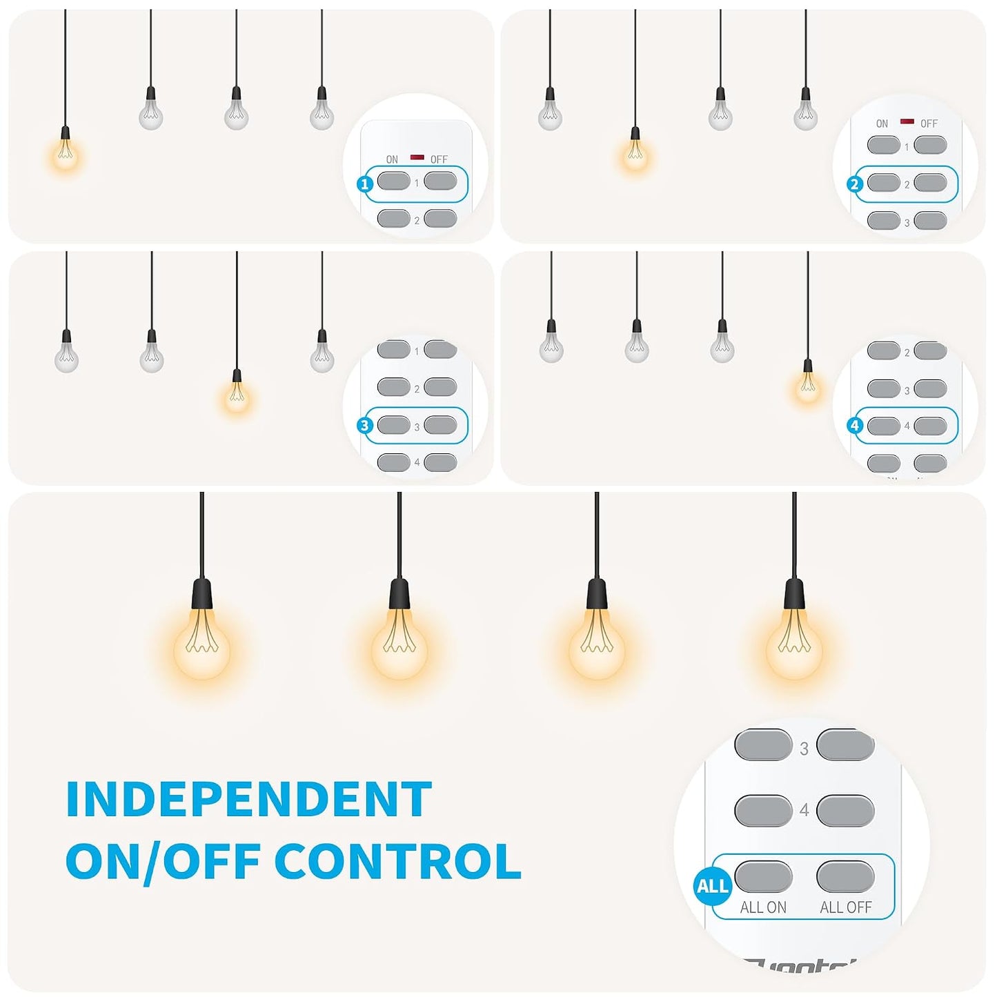 Remote Control Outlet with 2 Independent Control Sockets, Wireless Remote Light Switch Set, Remote Outlet Plug Up to 100 FT Range, FCC Certified, 15A/1875W, White (2 Outlets + 1 Remote)