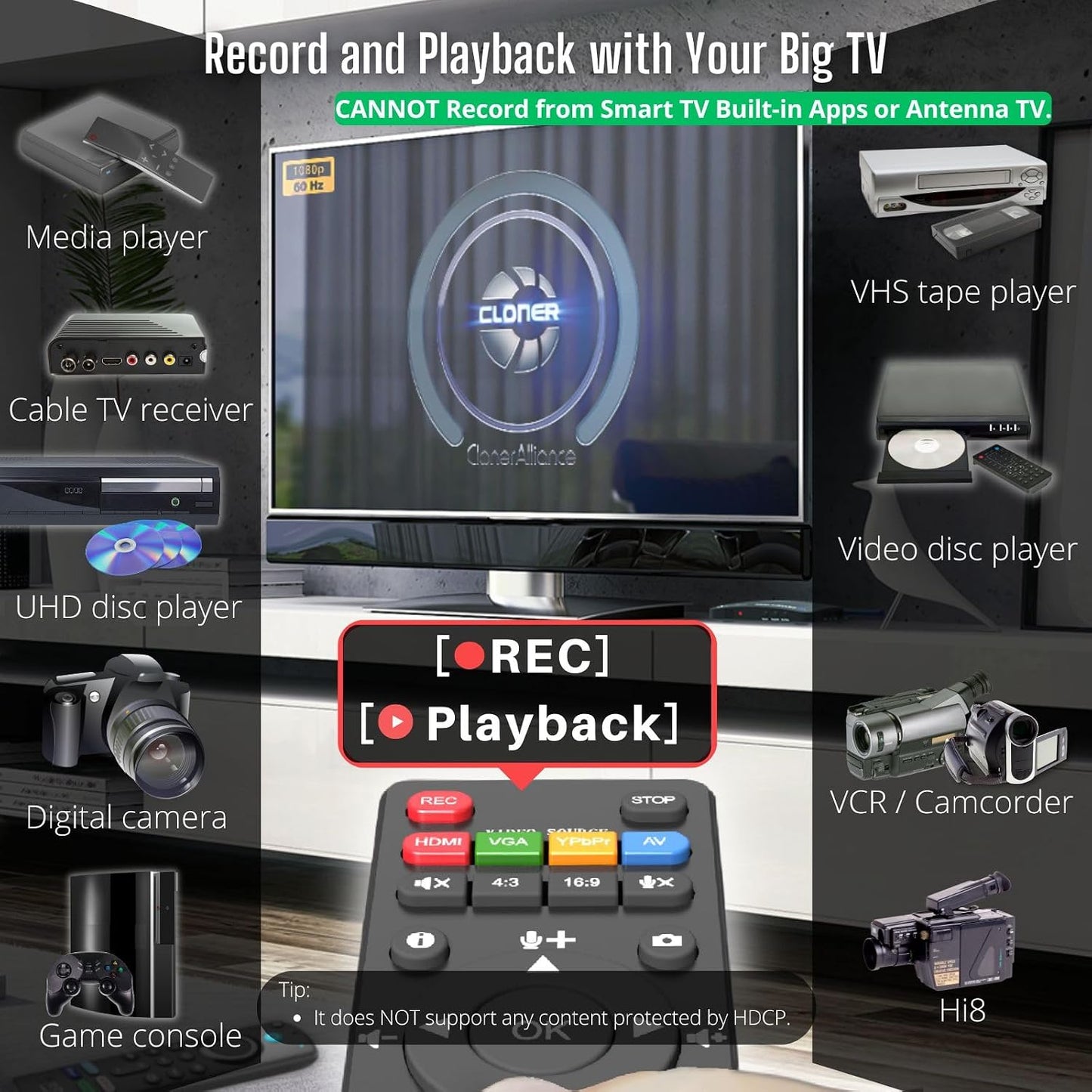 Box Pro, 1080p@60fps Video Recorder, DVR with HDMI Capture, Playback on TV. RCA/YPbPr/VGA to Digital Converter. Schedule Recording. No PC Required.