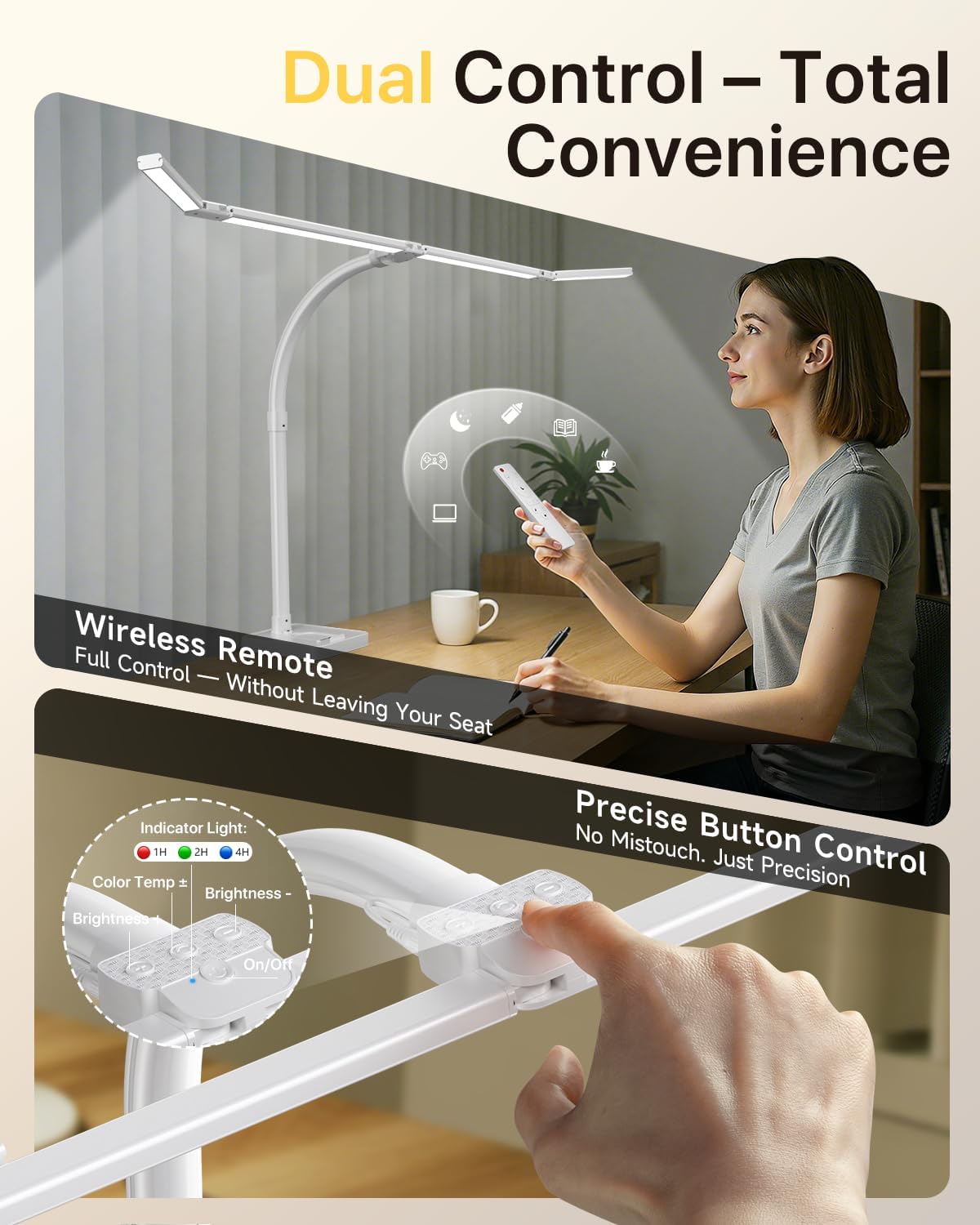 ONEMIX LED Desk Lamp with Base, 42-Inch 4-Panel Light for Dual Monitors