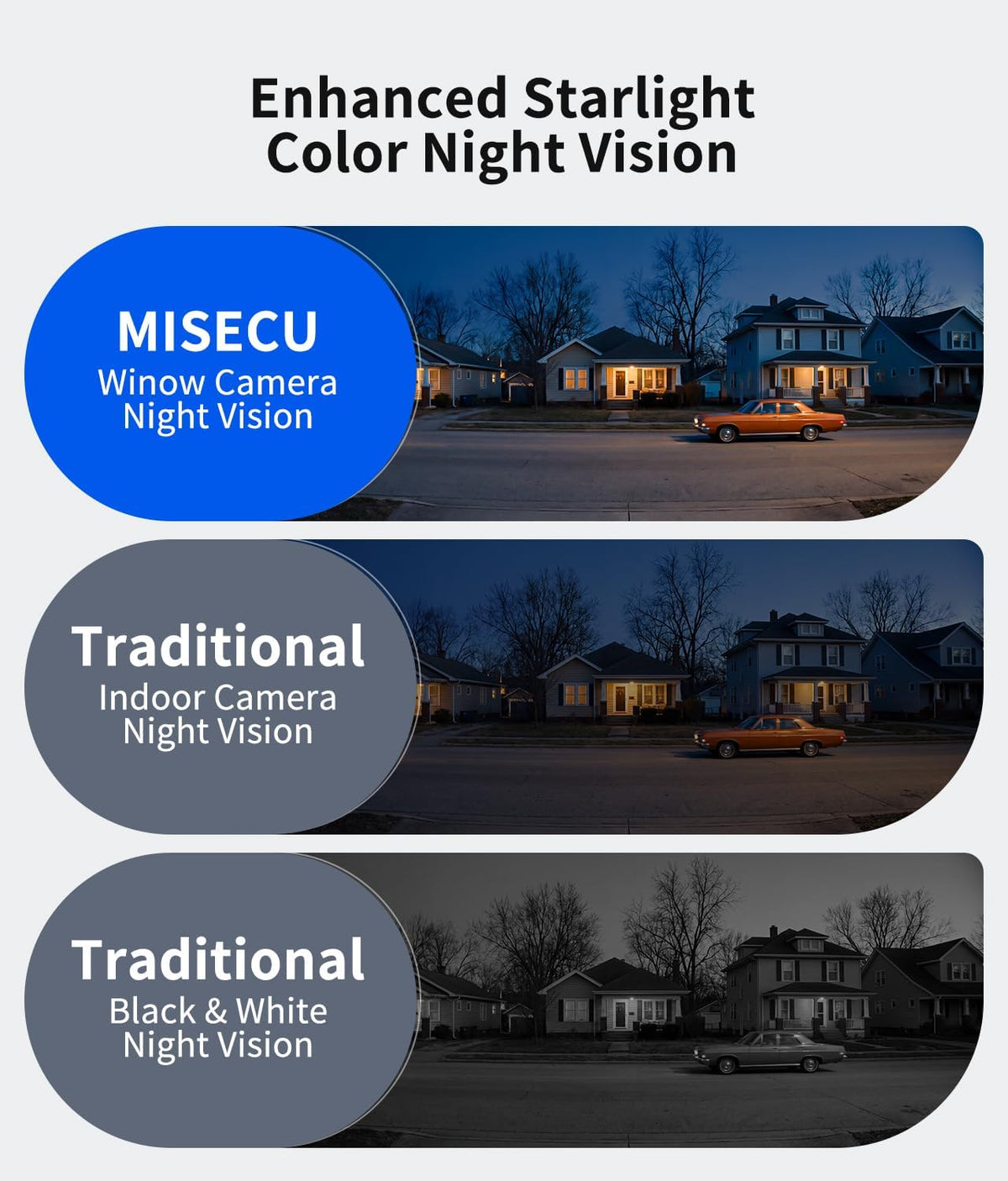 MISECU 2K No Drill Window Camera, Indoor Cameras for Home Security, 2 Pack