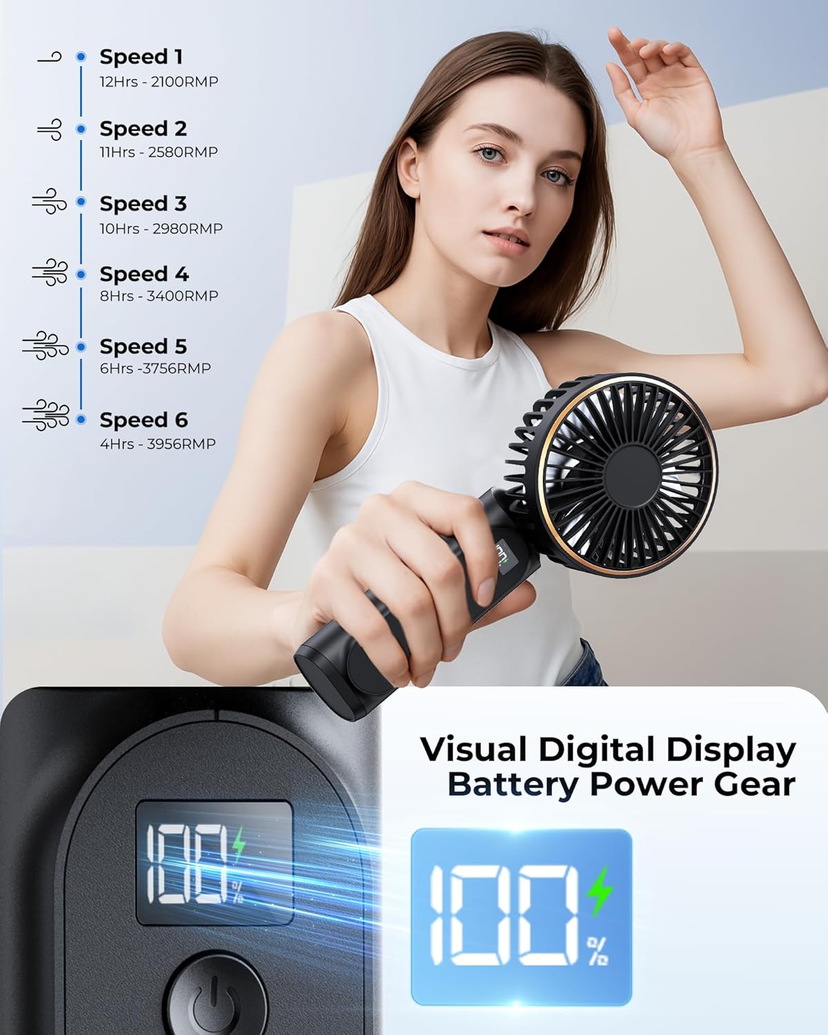 TUNISE Portable Handheld Fan, Portable Fan Rechargeable, 4000mAh, 180° Adjustable, 6 Speed Wind, Display Electricity in Real Time, USB Rechargeable Foldable F an, Quiet Personal Fan as Power Bank