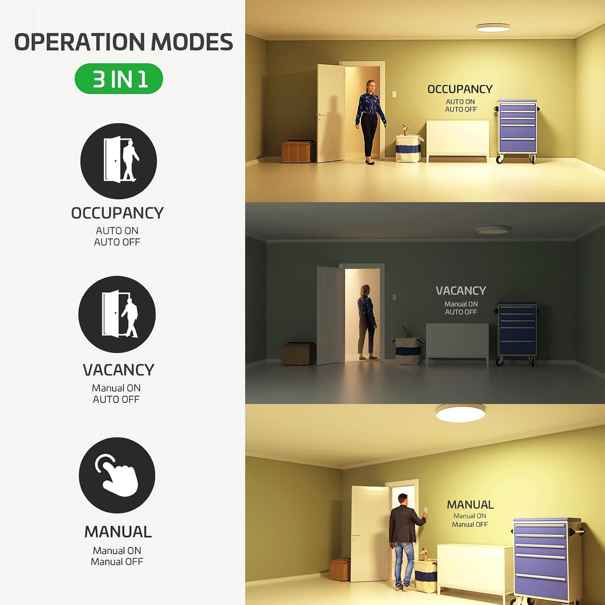 RAYZEEK PIR Motion Sensor Light Switch,No Neutral No Ground Wire