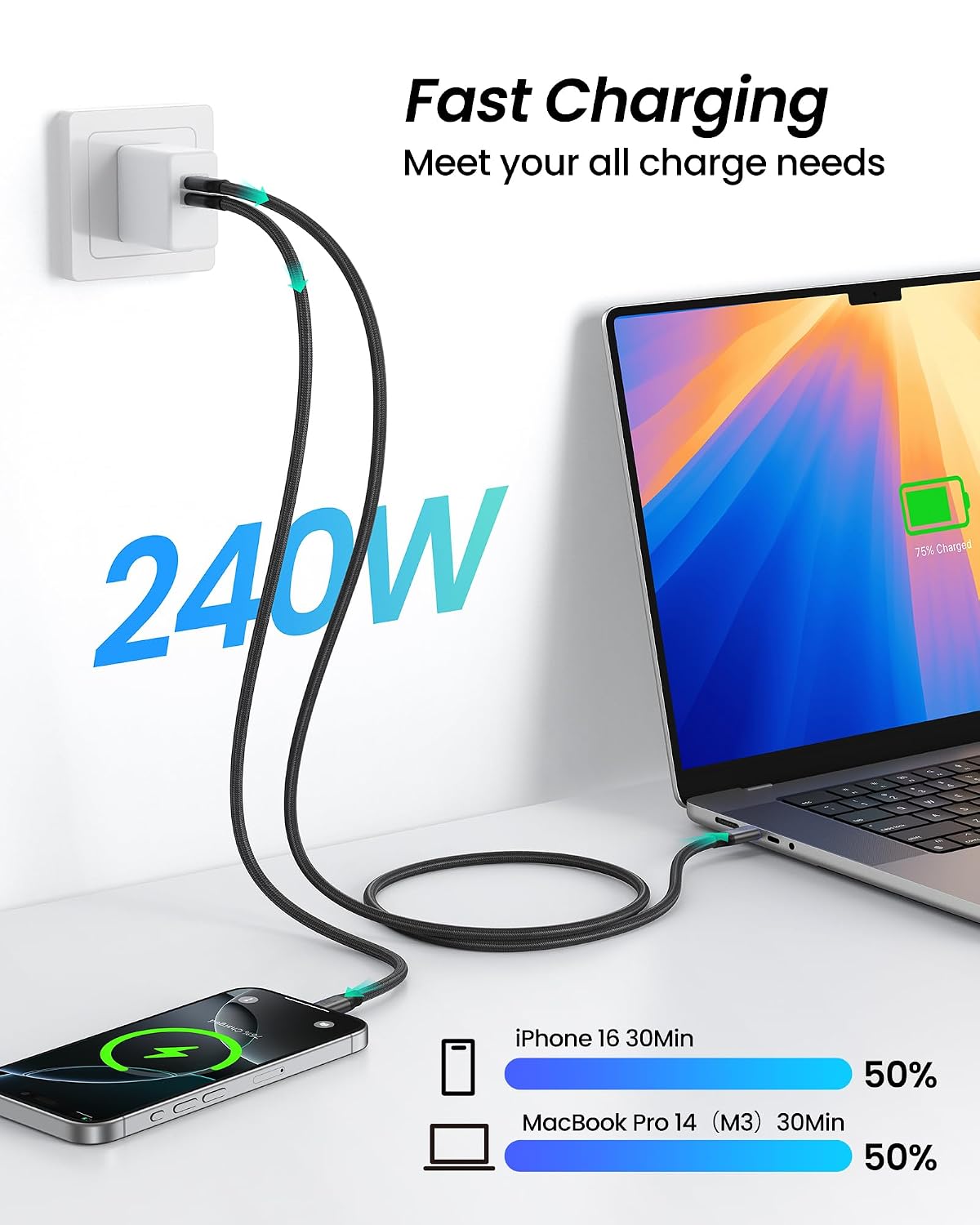 Silkland 80Gbps USB 4 for Thunderbolt 5 Cable, [USB-IF Certified] 120Gbps Bandwidth for 16K/Dual 8K, 240W Charging, High Speed USB C Cable Compatible Thunderbolt 4, MacBook,iPhone 17, Mac Mini,SSD,4FT