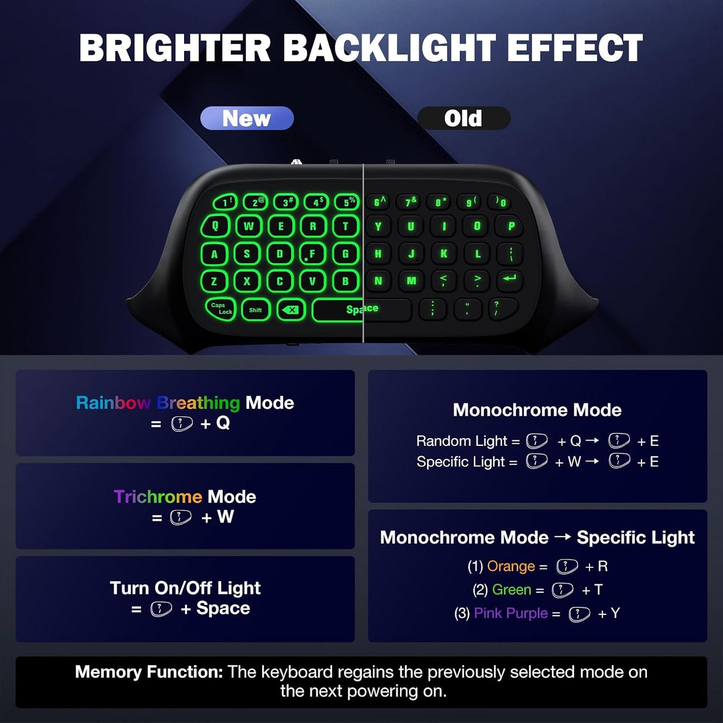 MoKo RGB Backlight Keyboard for Xbox One Controller | Wireless Chatpad with Headset & Audio Jack, Xbox Accessories fit Xbox One/One S/ Elite/2, Series X/S, 2.4G Receiver Included