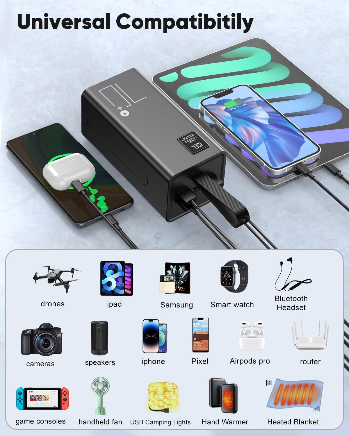 Portable Charger 70000mAh Power Bank Fast Charging, External Battery Pack High Capacity, 30W USB C Battery Bank PD&QC 3.0,5 Output 2 Input, LED Display Powerbank for iphone Tablet Camping Travel