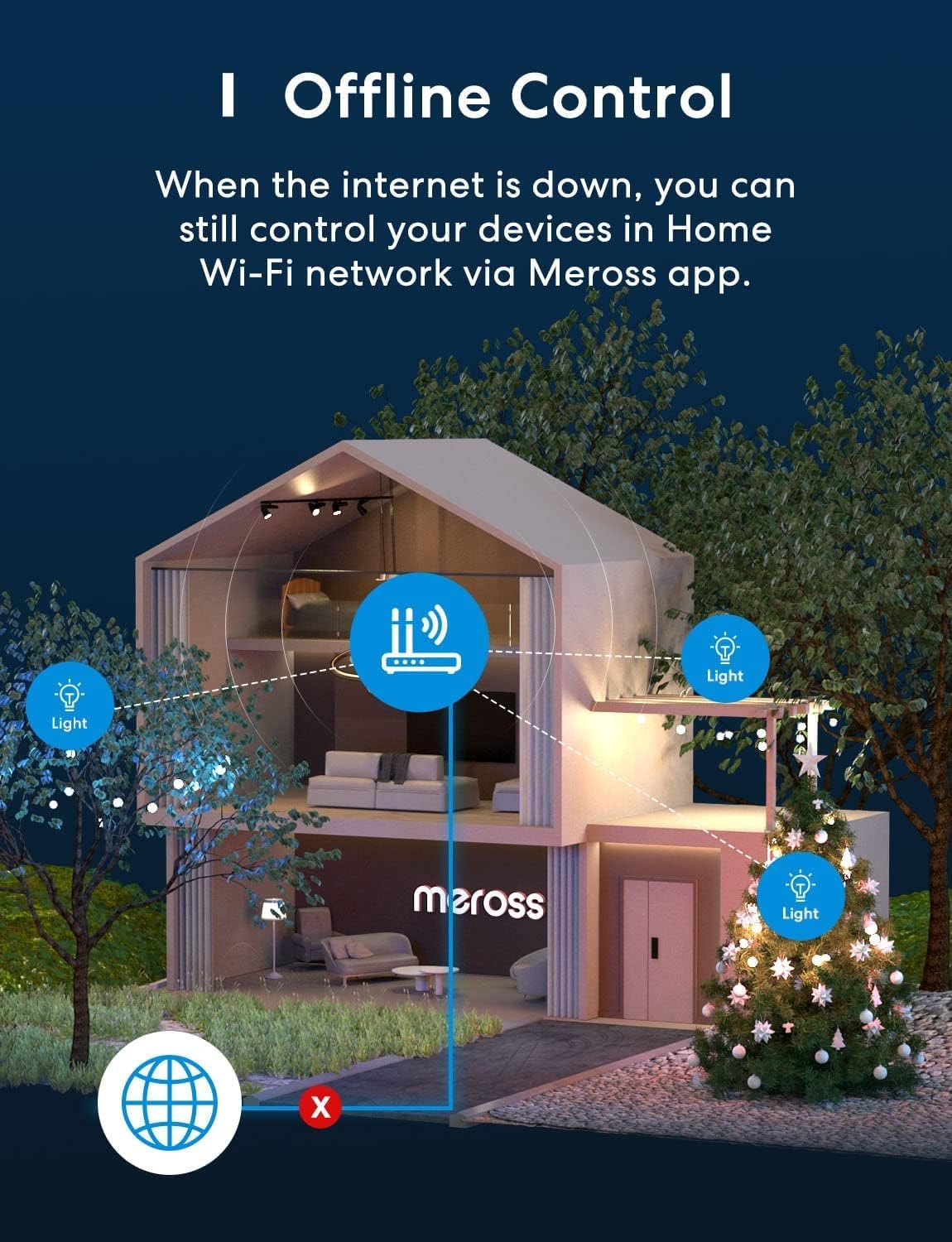 meross Outdoor Smart Plug with 3 Independent Sockets, HomeKit Compatible | App & Voice Control, Auto On & Off Wifi Outlet, Scene & Timer Schedules, Smart Home Automation Alexa Google Home SmartThings