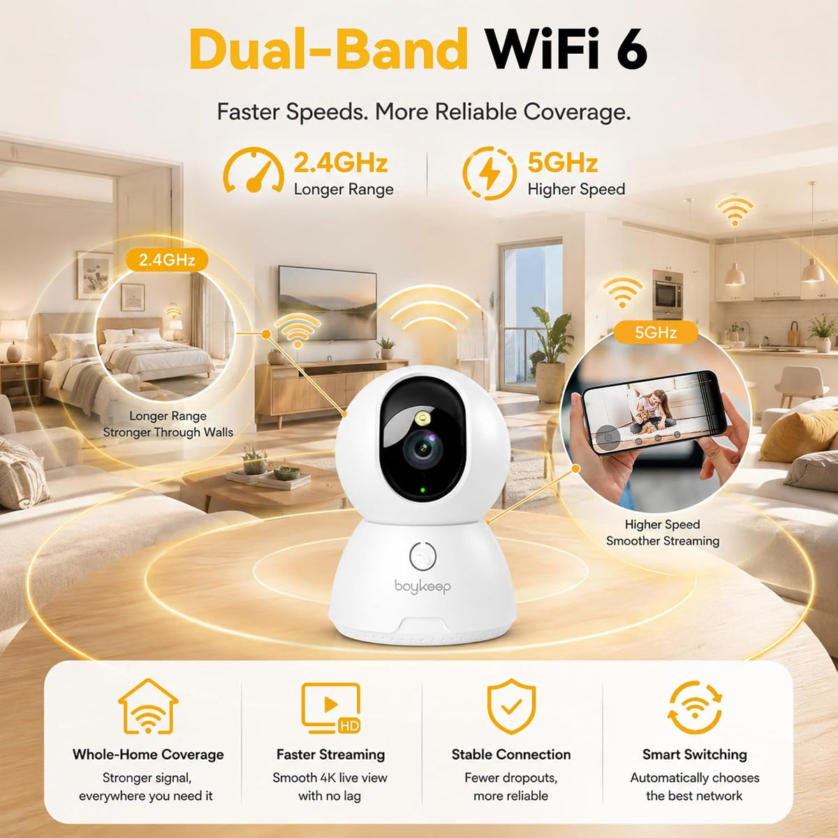 4K Indoor Cameras for Home Security, Pet Camera with Phone App, Indoor Security Camera with AI Human & Pet Detection, 360° Pan Tilt, Auto Tracking, Night Vision, Two-Way Audio, Compatible with Alexa
