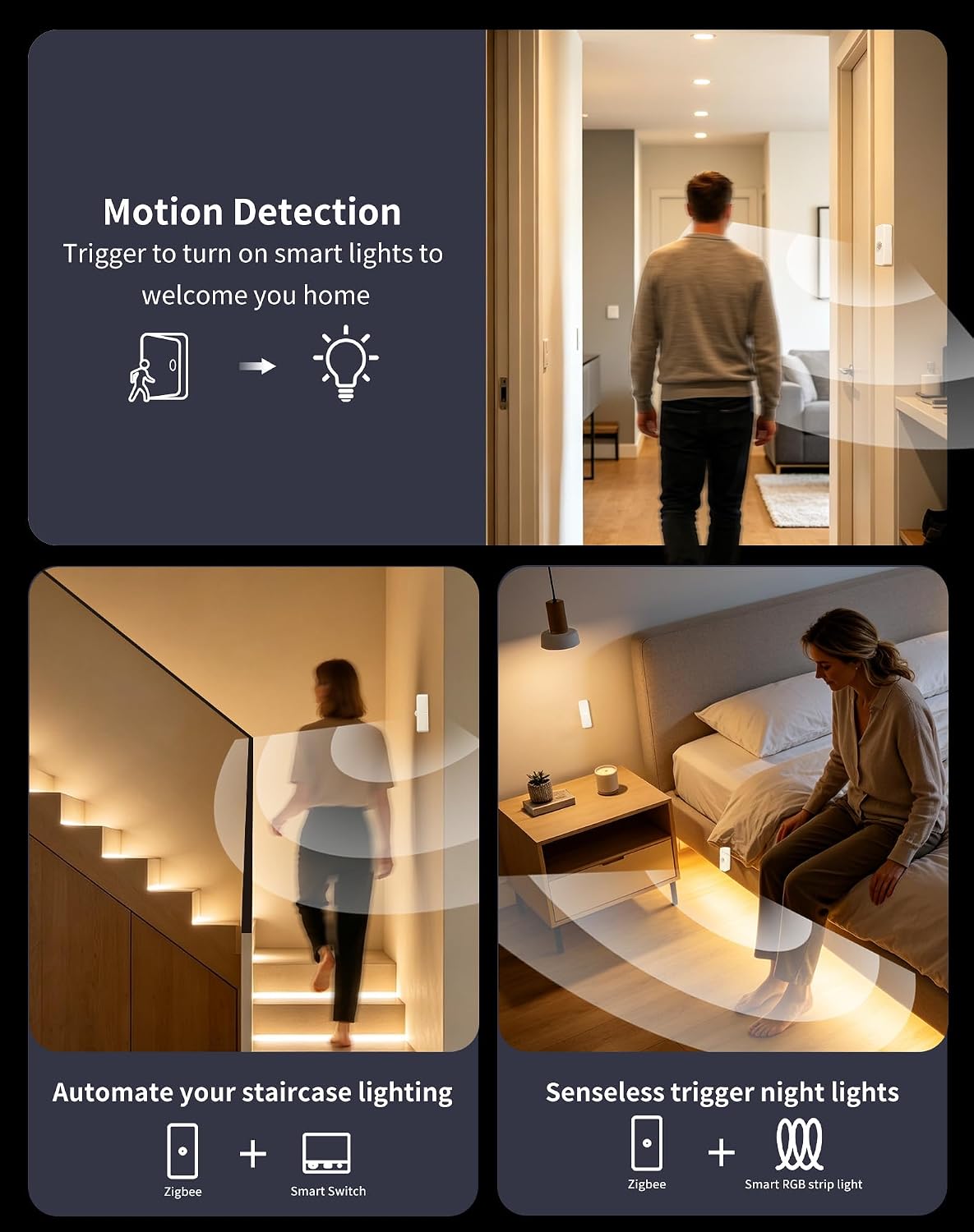 Zigbee Motion Sensor, Wireless Motion Detector,Colorpanda Zigbee Hub