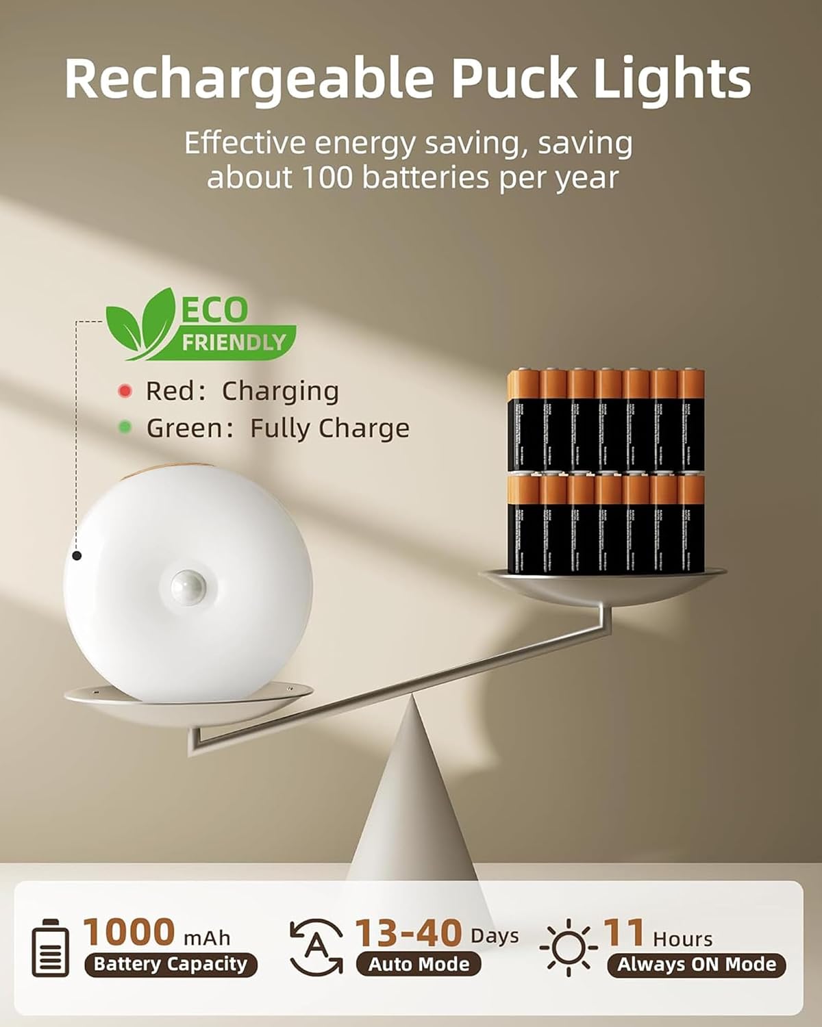 EZVALO Under Cabinet Lighting, 1000mAh Rechargeable Puck Lights with Remote, 3 Color Temps & 12 RGB Motion Sensor Closet Lights Indoor, Dimmable Under Counter Lights for Kitchen (Wood Grain, 6 Packs)