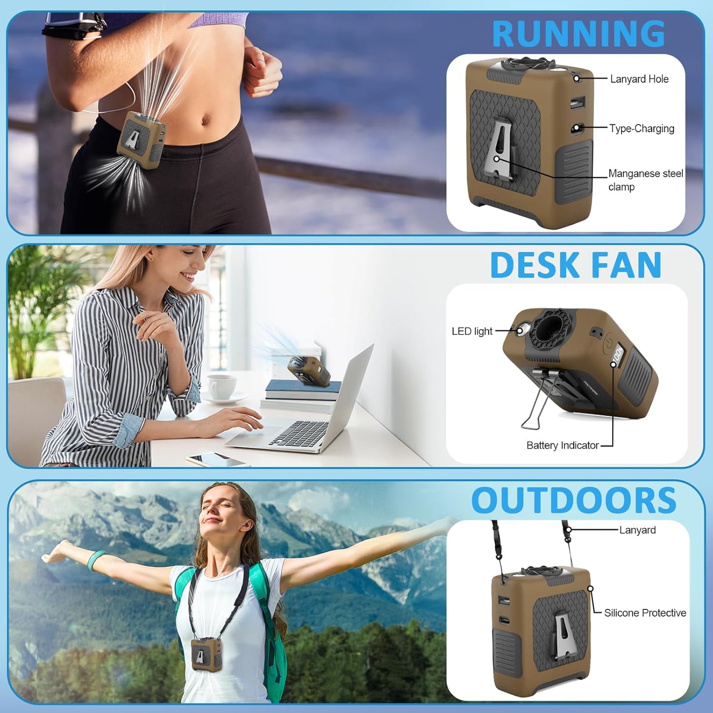 FANSYJKJ Portable Waist Fan Personal Fan | Cooling Body,Clip Belt Shirt Fans For Outdoor,5 Speed,Max 55H Runtime,Low Noise