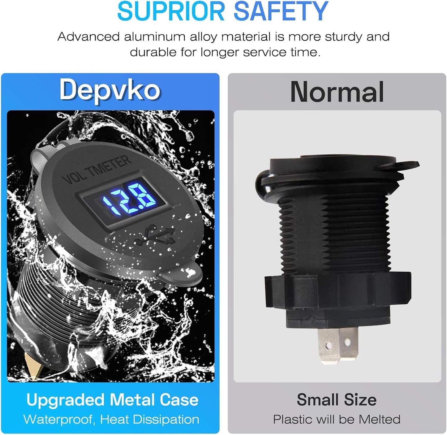 2Pcs 12V/24V Outlet with Voltmeter, Quick Charge 3.0 Dual USB Power Outlet, Waterproof Fast Charge USB Charger Socket DIY Kit for Car Boat Marine (2 Pack)
