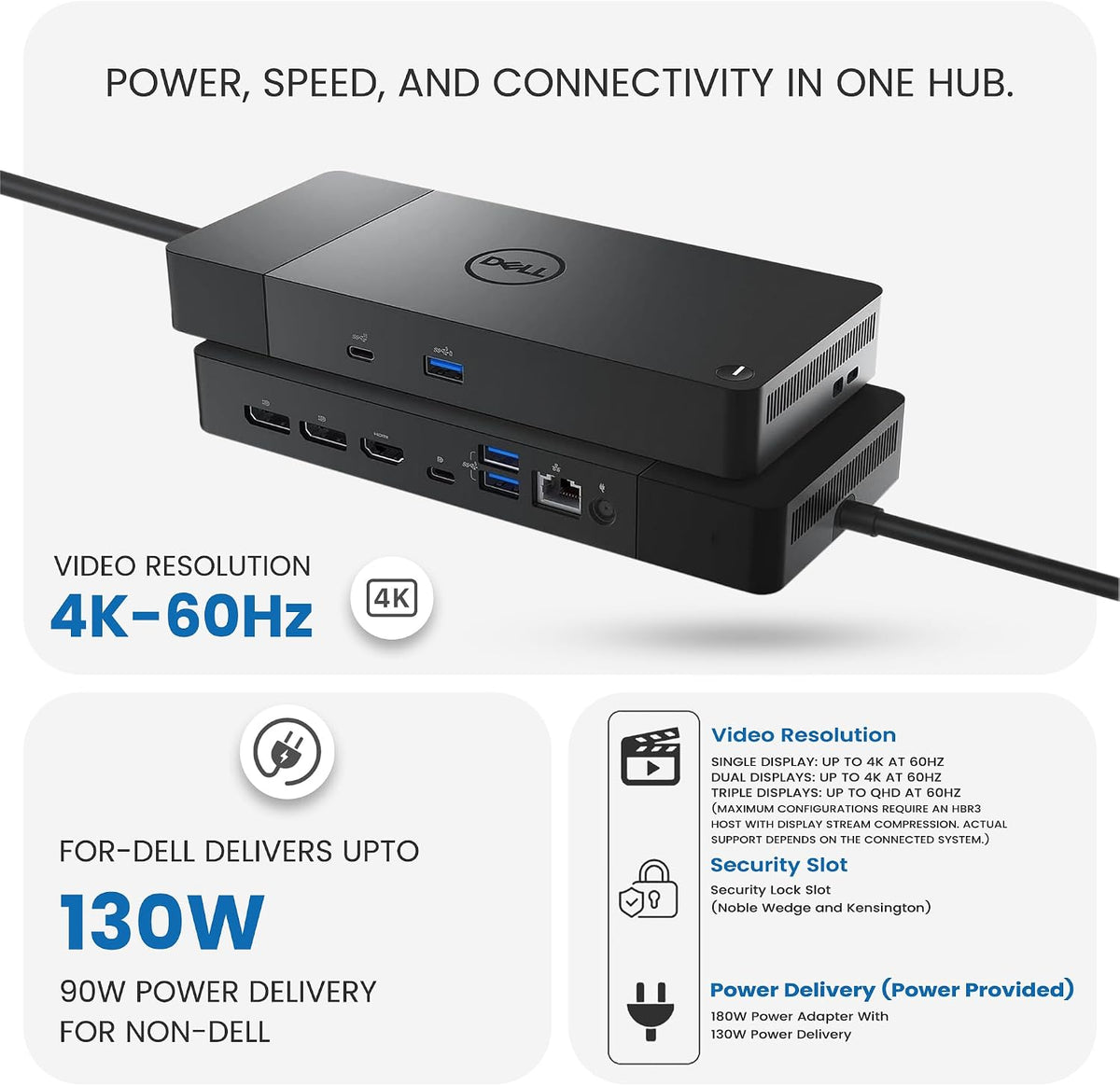 WD19S Dell Docking Station Dual Monitor USB-C Bundle, 180W Power Adapter, with TT Cables Each 2m, DisplayPort, HDMI, USB4-C, Ethernet Microfiber Cloth Included, with 3-Year Warranty