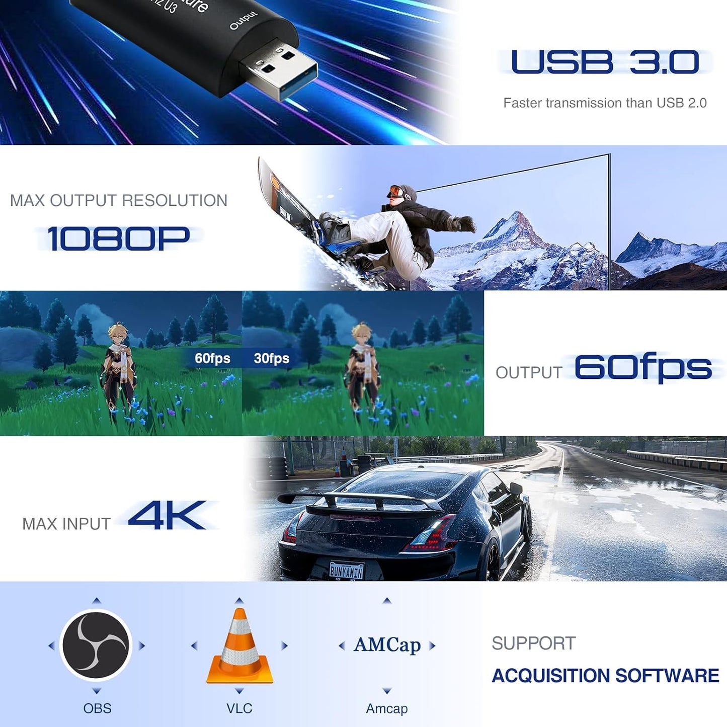 HDMI to USB 3.0 Video Capture Card, Cam Link 1080P60 Game Capture Card Device for Streaming Recorder, Live Broadcasting, Compatible with Nintendo Switch,Xbox,PS4 (VLC/OBS/Amcap)