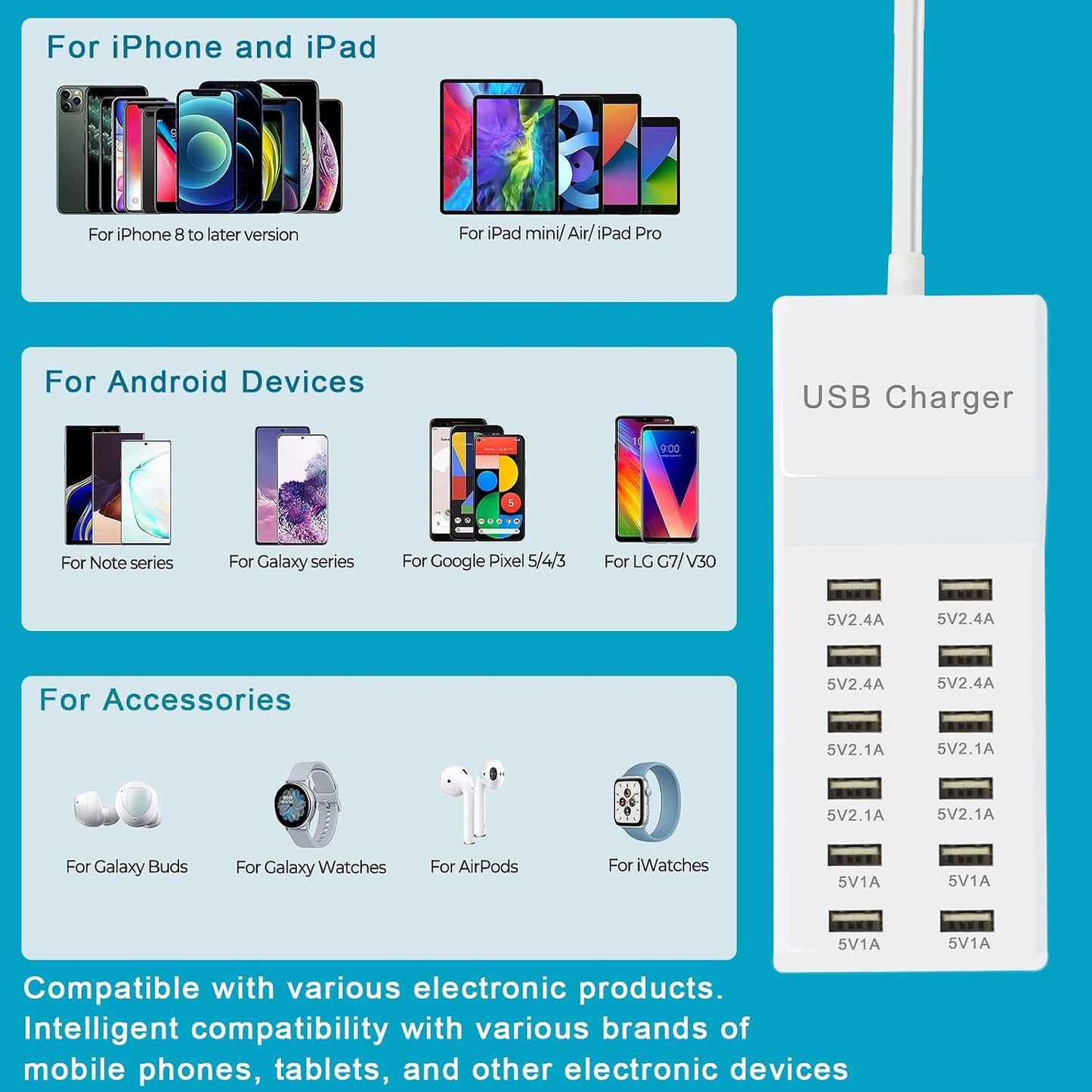 USB Charger Station Block Multiport Charger Hub with Fast Charging Wall Charger for Multiple Devices USB Charging Port Compatible with Cell iPhone Android Smartphone Smart Watch