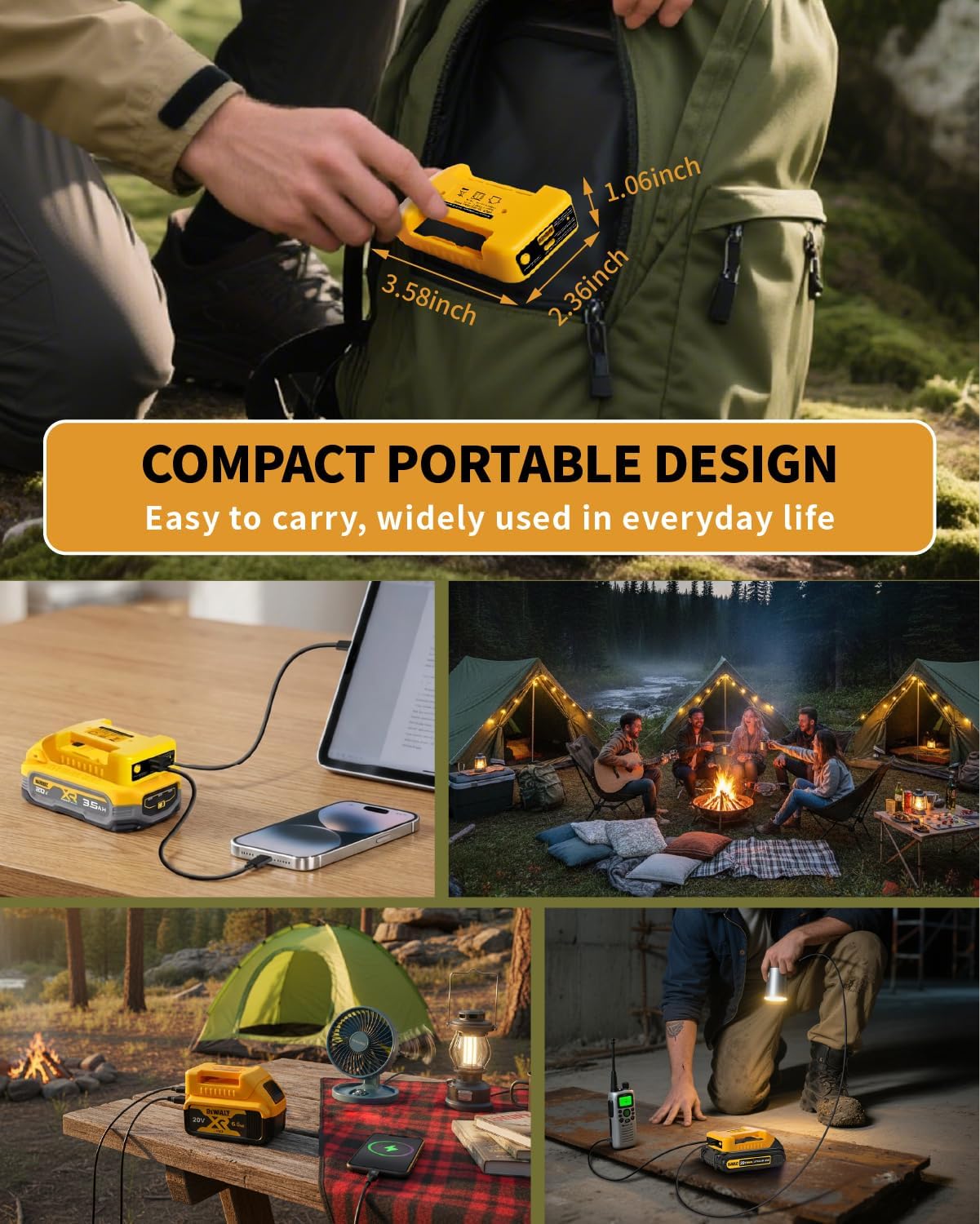2 Pack USB Battery Adapter Compatible for Dewalt 20V Battery, Battery Converter with USB and Type-C Output Ports for Camping, Travel, Outdoor Indoor Work (Adapter Only)