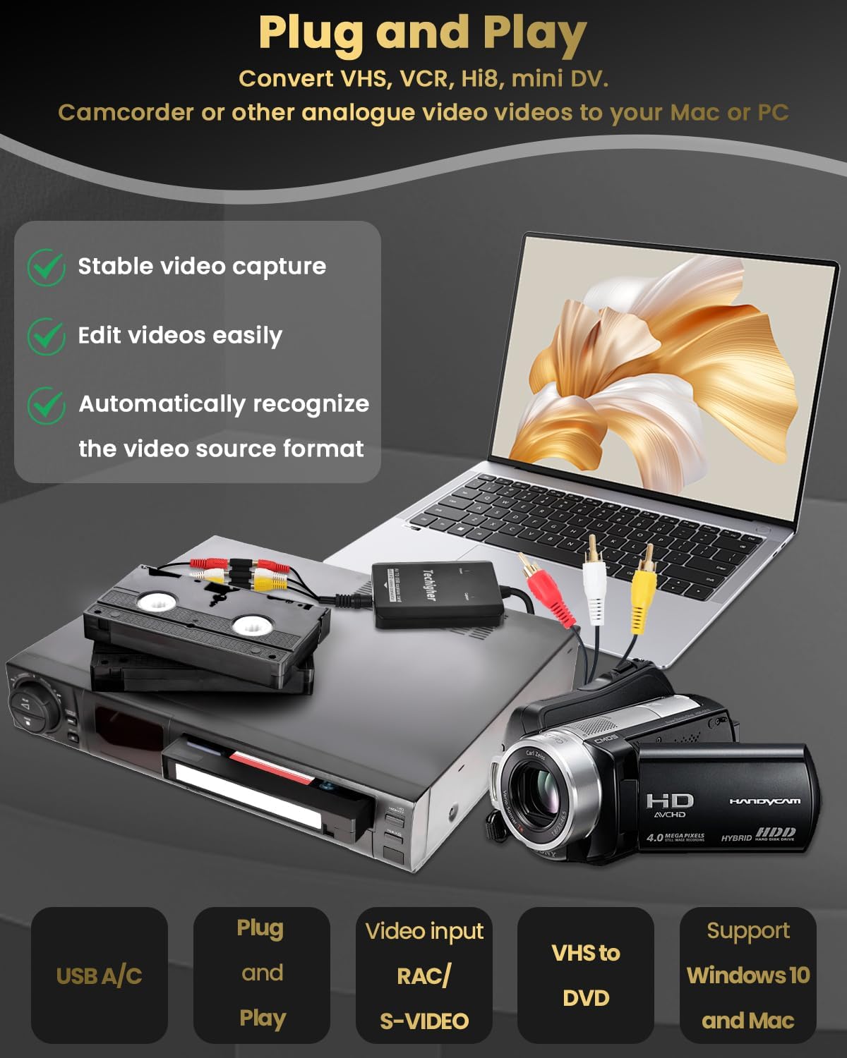 VHS to Digital Converter & RCA to HDMI Adapter USB Video Capture for VCR/DVD/AV/PS2/Wii,av to hdmi to Display Output, wii hdmi Adapter,Save/Convert OldVideo （Software Required for Cap