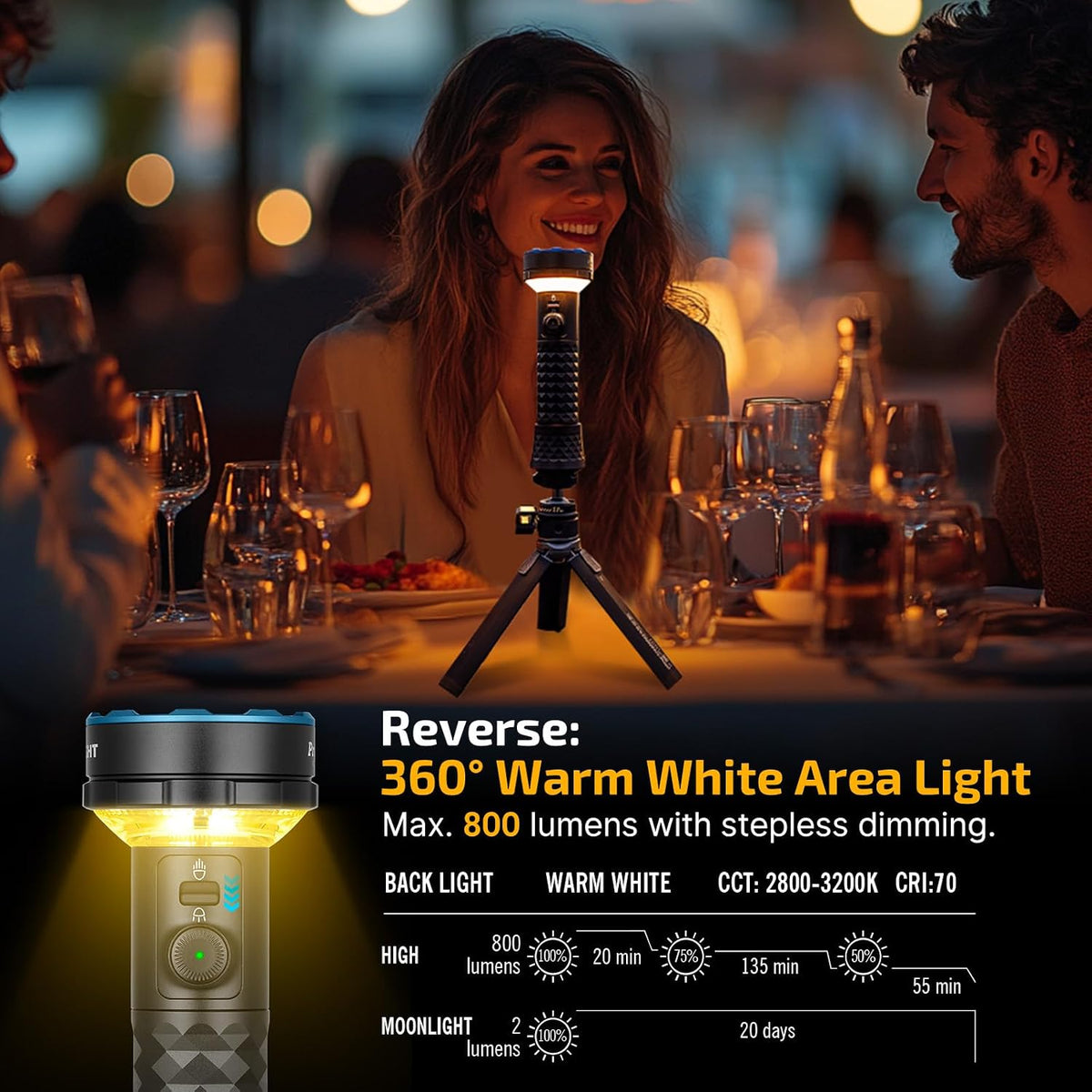 OLIGHT Prowess Rechargeable Flashlights, Bright Light with Holster Black | 5000 Super High Lumens, Efficiency USB C Charging, Bidirectional Lighting, for Home, Emergency, Outdoor, Camping, Searching
