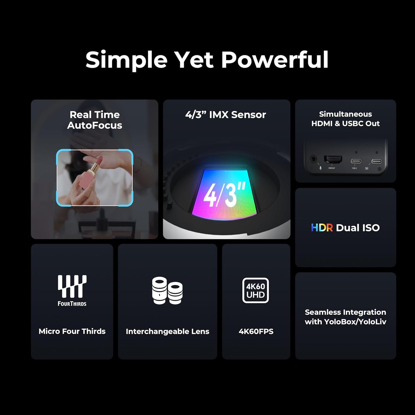 YOLOLIV YoloCam S7, 4K Streaming Webcam with 18mm Micro Four Thirds Lens | DSLR-Like Control, Cinematic Effects, ToF Autofocus, 4X Zoom,Interchangeable Lens, Plug & Play, for Twitch, YouTube, Zoom
