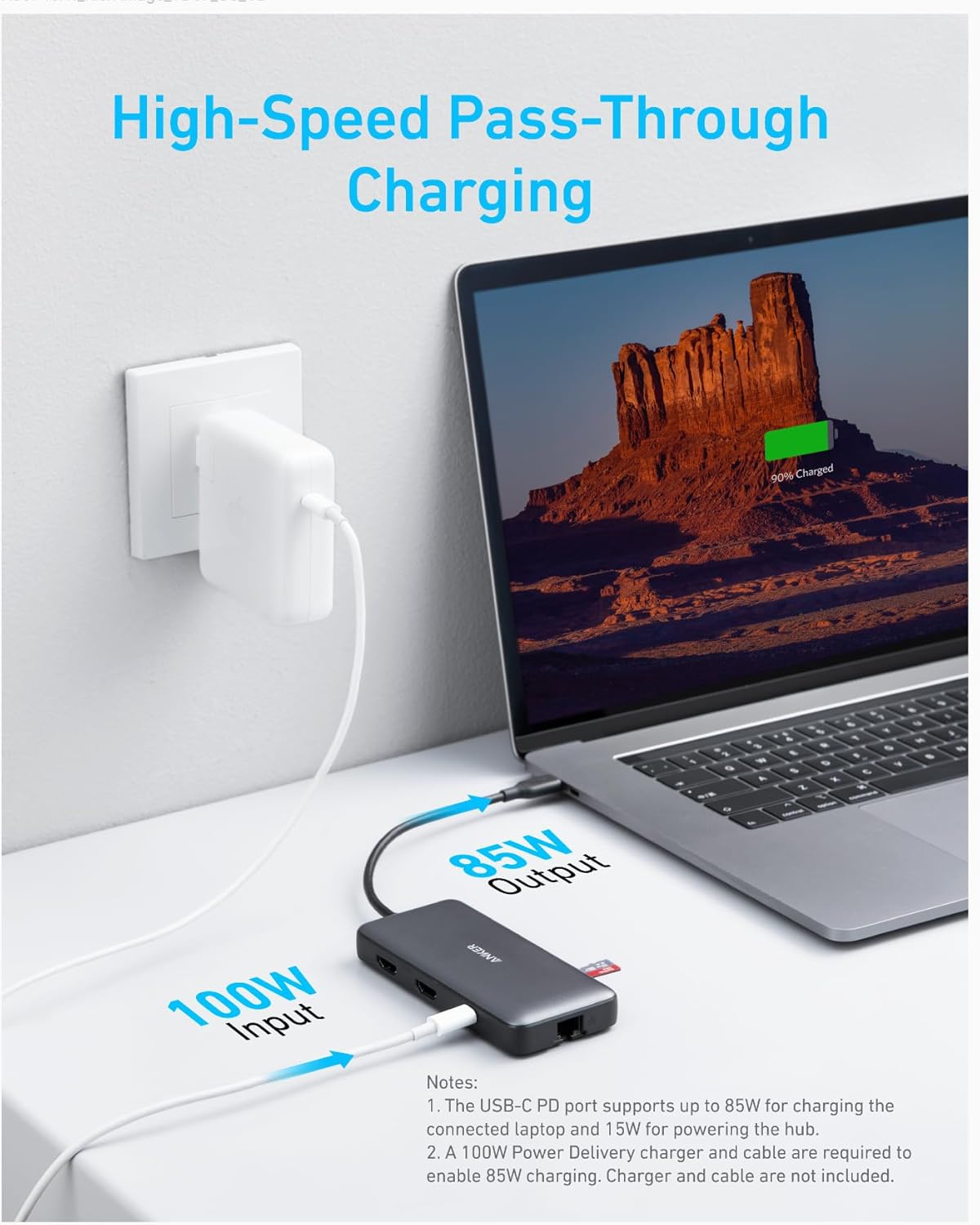 Anker Laptop Docking Station Dual Monitor, 8-in-1 USB C Hub with 4K HDMI | Dual HDMI USB C Dock, 1Gbps Ethernet, 85W Max PD, SD/TF Card Reader, for USB C Laptops, XPS and More (Charger Not Included)