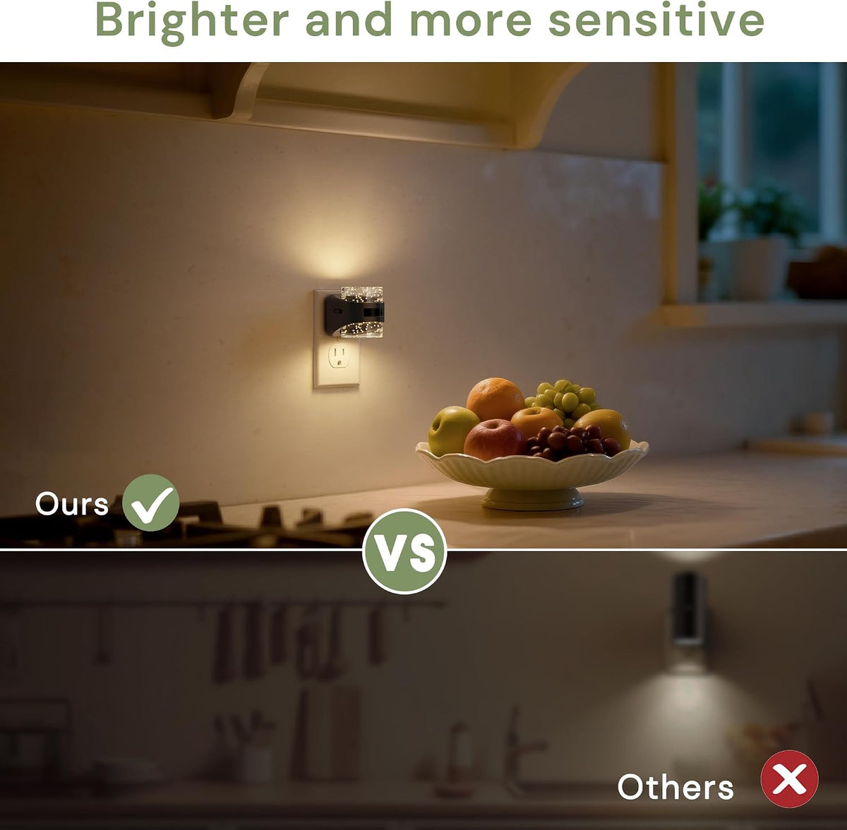 L LOHAS LED Motion Sensor Night Light,5CCT Night Lights Plug into Wall