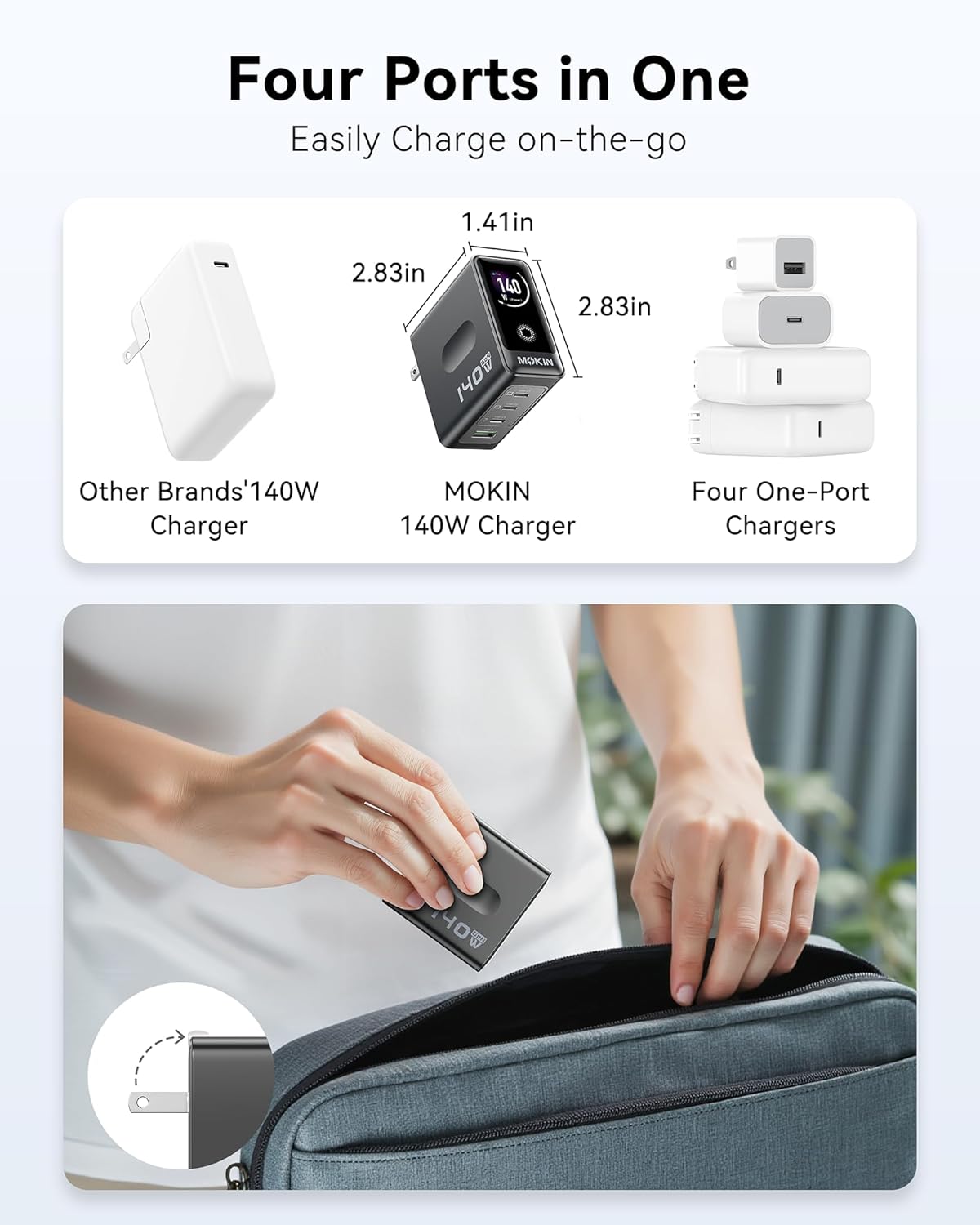 MacBook Charger, 140W USB C Charger Block, 4-Port GaN PD3.1 PPS, Fast Charging, Laptop Wall Charger Power Adapter, Touch Screen Smart Display for MacBook Pro/Air, iPhone iPad