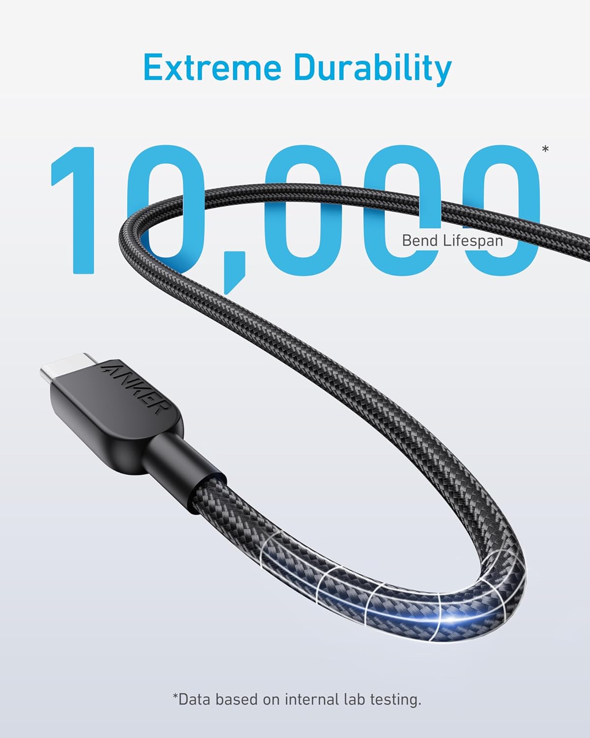 Anker USB C to USB C Cable, 240W Fast Charging Cord (2-Pack, 10 ft, Black) | For iPhone 17 / 16 Series, MacBook Pro 2020, iPad Air 4, and More