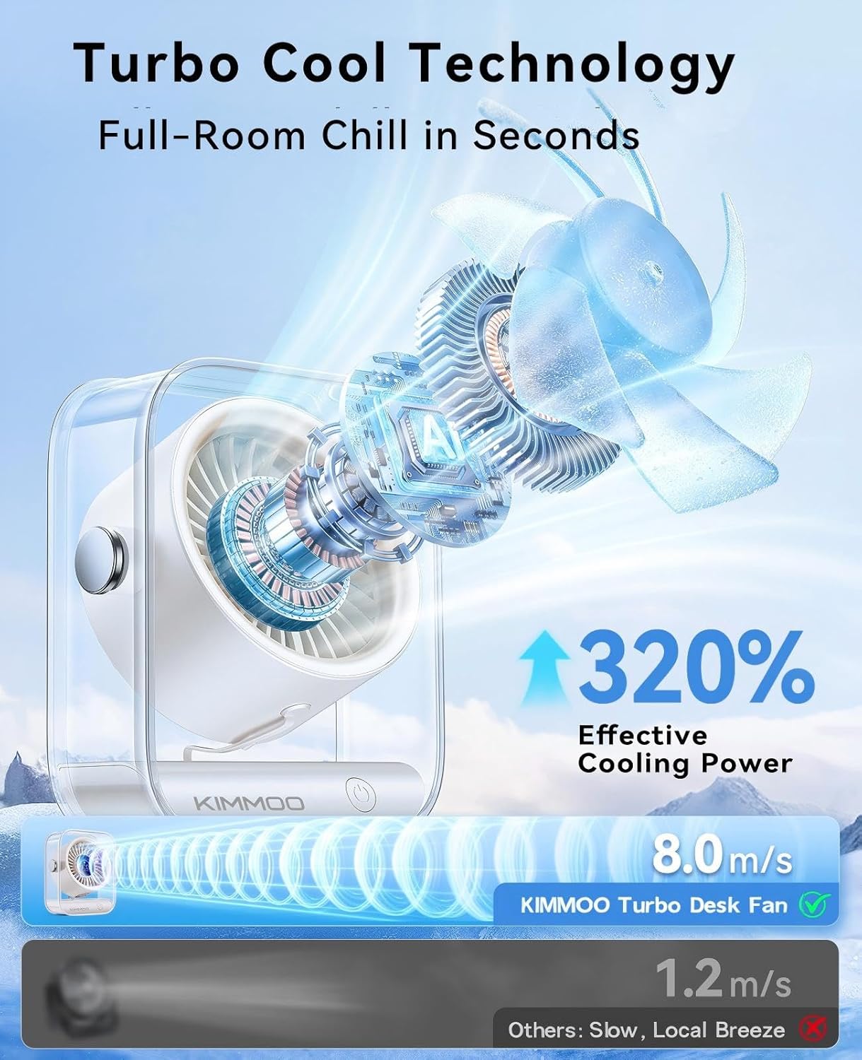 KIMMOO Rechargeable USB Desk Fan, Quiet Table Fan with Turbo Airflow, 100 Speeds, Digital Display, 90° Rotating, Small Battery Desktop Fans for Bedroom Home Office Trave, Beige