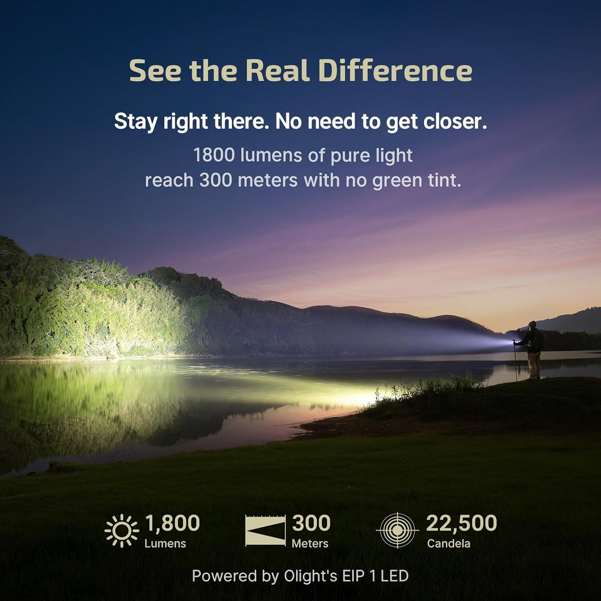 OLIGHT BatonUltra EDC Flashlight Rechargeable, Bright Pocket Flash Light | 1800 Lumens, Small LED Light, Magnetic Tail Switch, Dual Charging, IPX8 Waterproof for Home, Camping, Outdoor, Olive Green