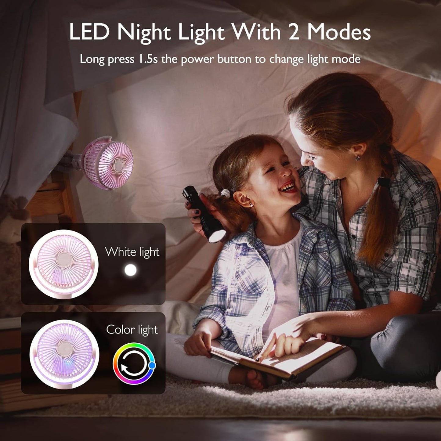 Momcozy 8000mAh Portable Stroller Fan, 27H Ultra-long Battery Life | Detachable 4 Speed 360°Rotate LED Night Light with 2 Modes, USB Rechargeable Handheld Cooling Fan for Travel/Car Seat/Bedroom