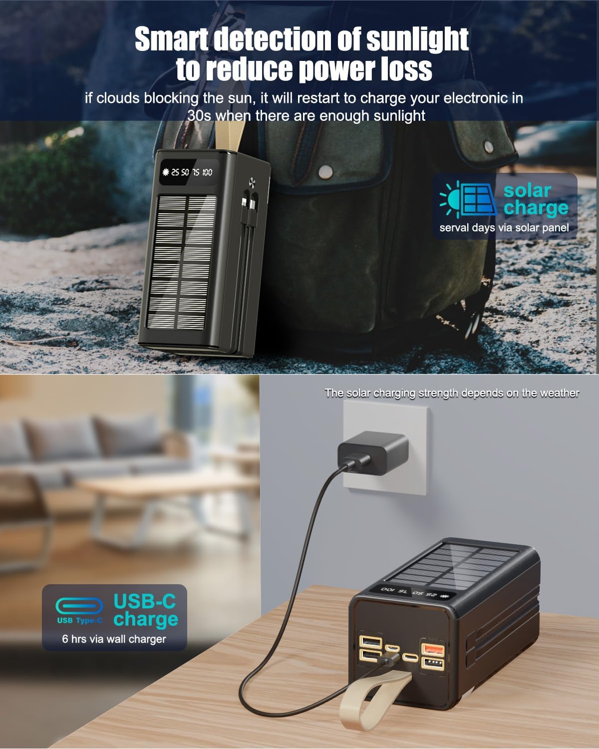 80000mAh Solar Battery Charger, 35W Fast Charging Solar Power Bank,Built-in USB-C/Lightning Cables for Camping,Travel,Emergencies,Tech Devices| 9-Port PD/USB-C, LED Flashlight (Black-Cable)