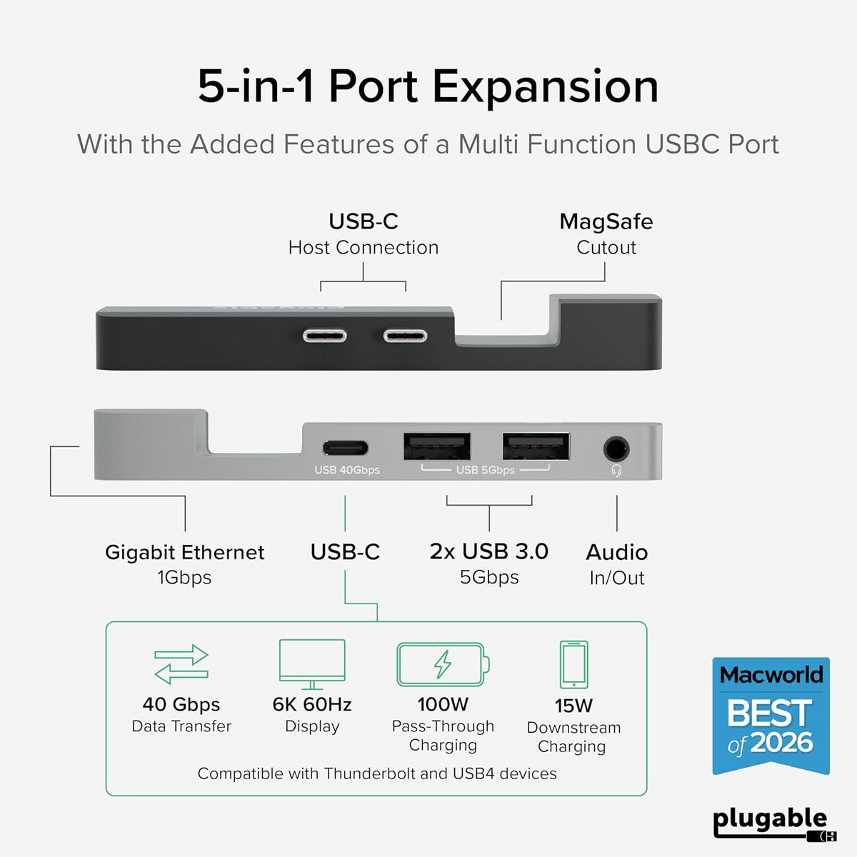 Plugable 5-in-1 USB C Hub for MacBook Pro & Air M1/M2/M3/M4/M5