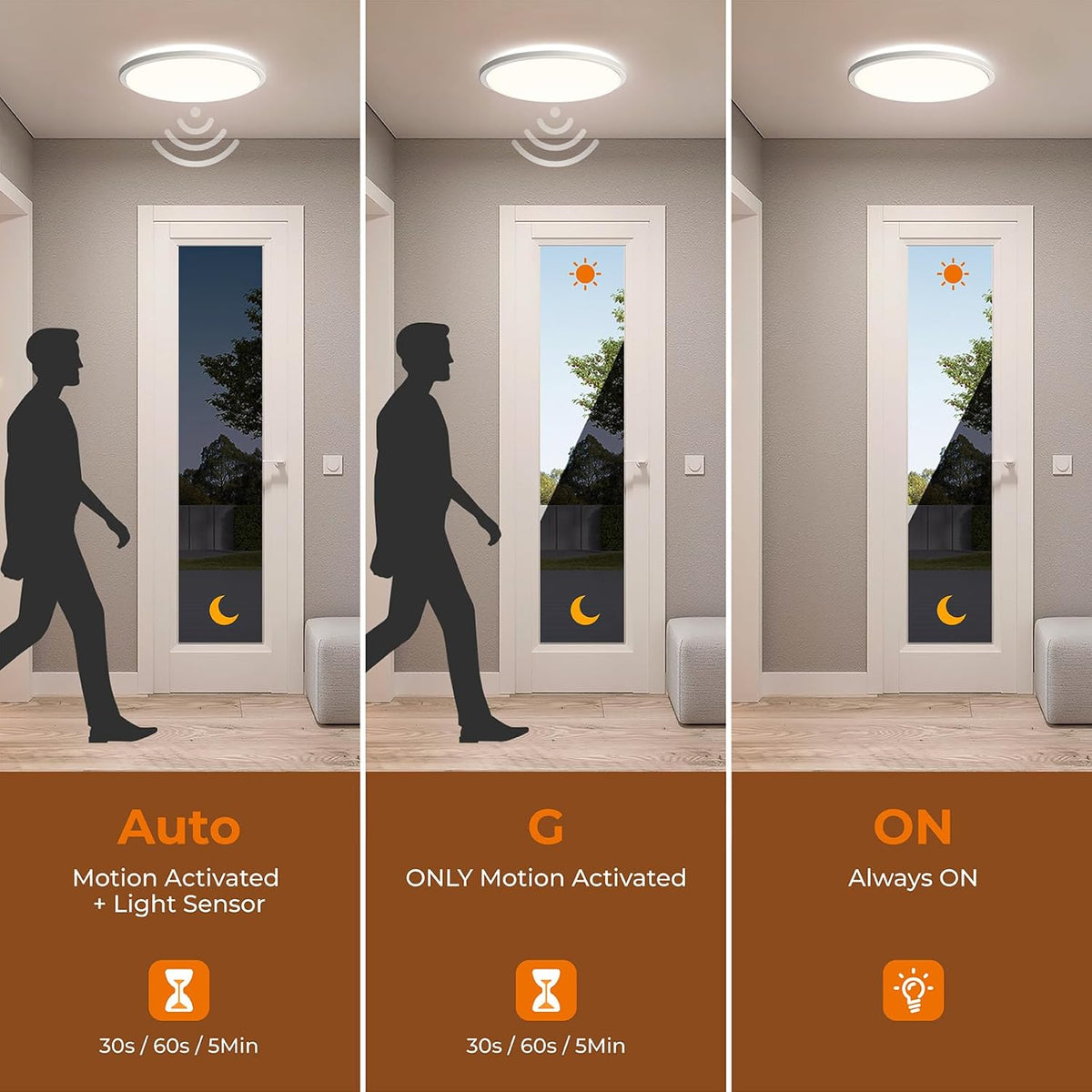Matane 2Pack Motion Sensor LED Ceiling Light with Remote, 12 Inch Wired Flush Mount Light 3000K 4000K 5000K, 2400LM Dimmable Motion Sensor Light Indoor for Closet Hallway Laundry Stairs New Version