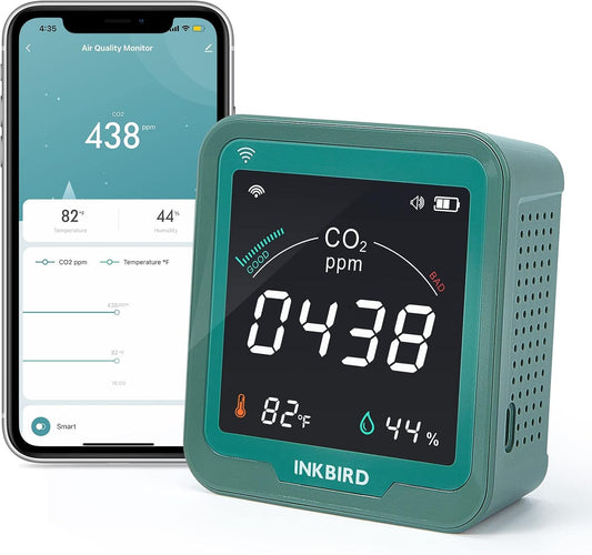 INKBIRD WiFi Air Quality Monitor Indoor Smart NDIR Sensor Detector for CO2 | Battery Powered and Data Logger, Detector for Carbon Dioxide & Temperature & Humidity | for Home, Office, Grow Tent, Cellar
