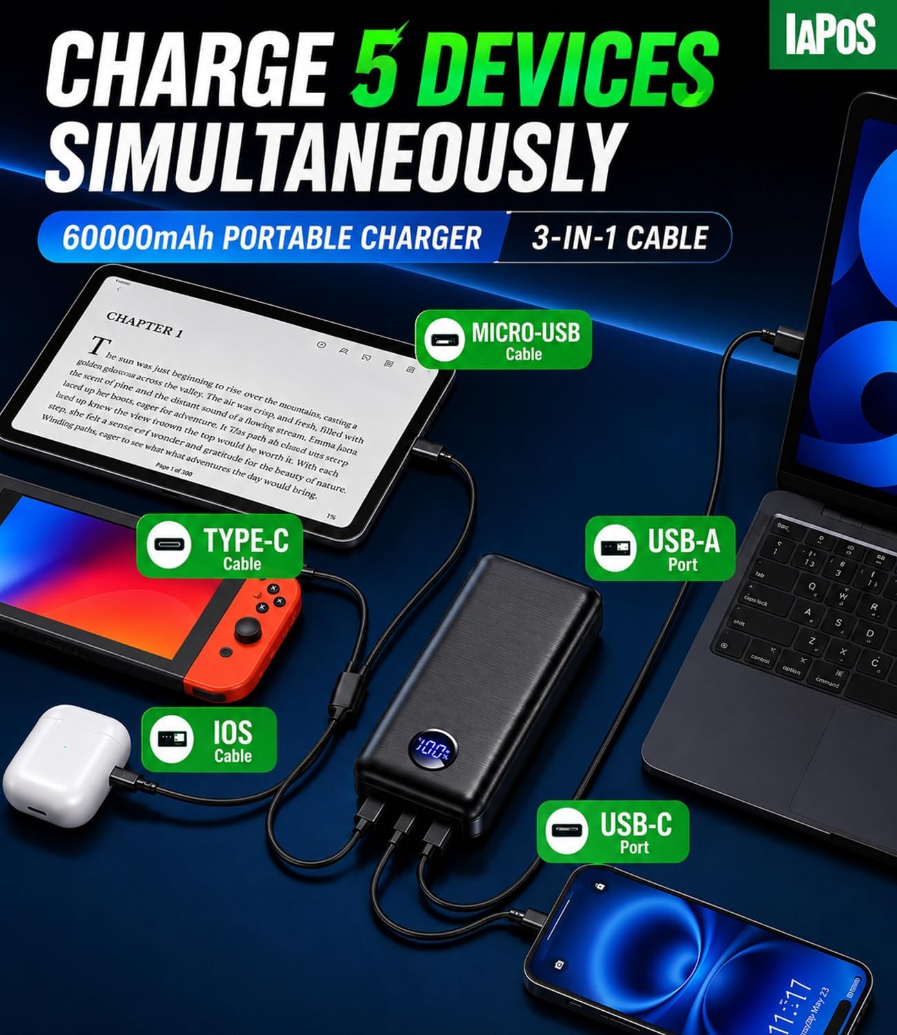 IAPOS Portable Charger 60000mAh, 5-Device Charging Power Bank Battery Pack | 22.5W PD Fast Charge, 3-in-1 Cable(USB-C/iOS/Micro-USB), High-Capacity, LED Display, for iPhone/iPad/Android, Camping/Outdoor