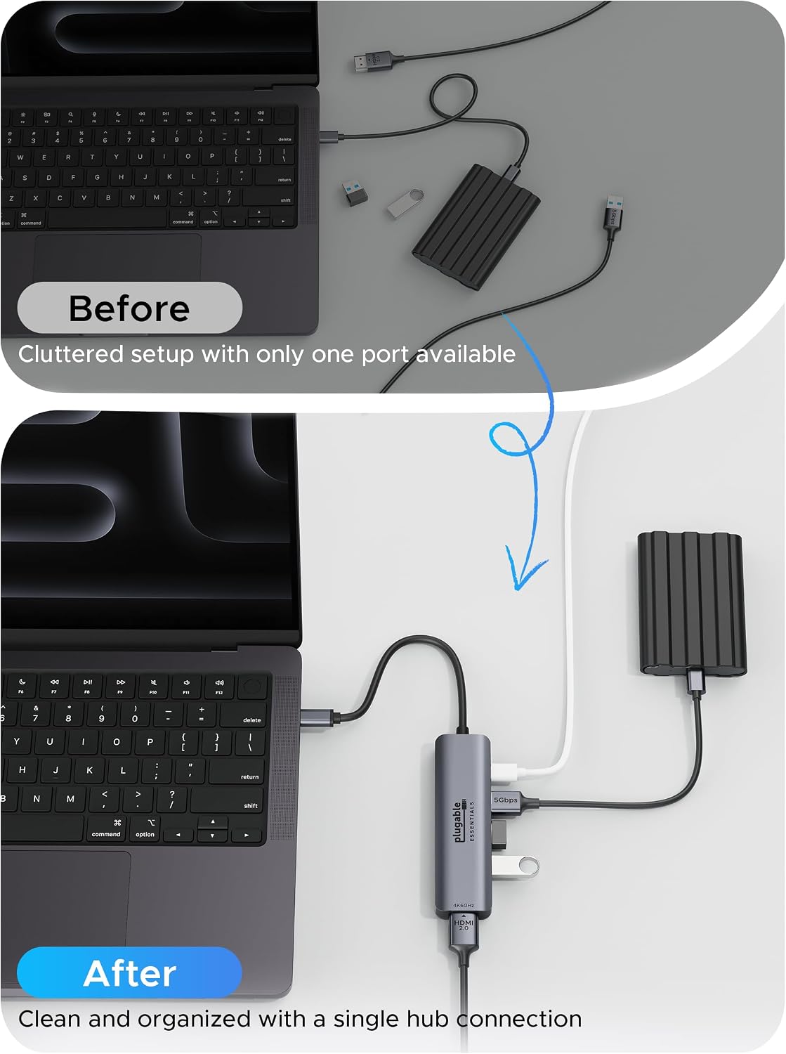 Plugable USB C Hub 5-in-1, USBC to HDMI Adapter 4K@60Hz, Multiport Adapter